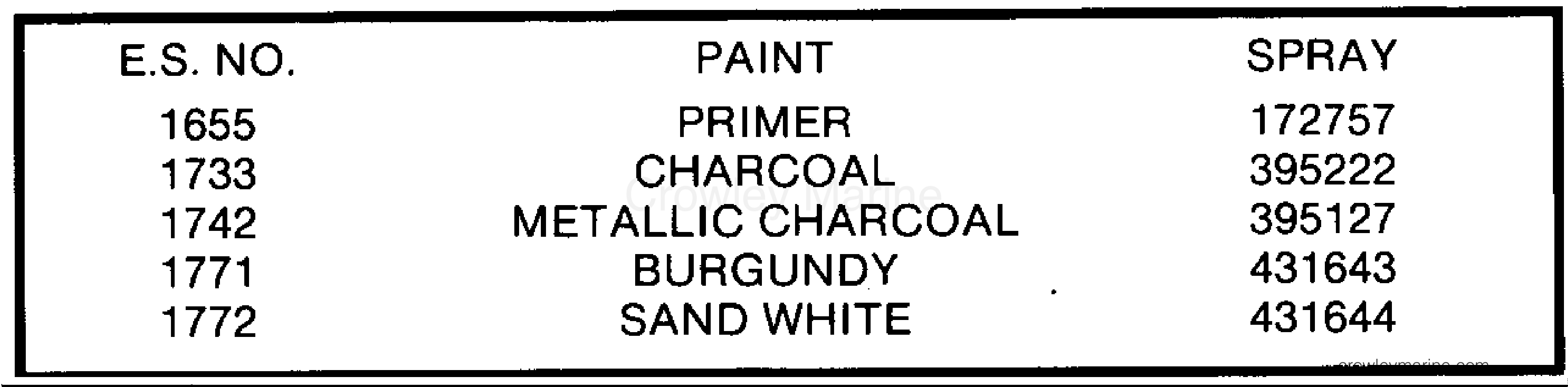 1987 Stern Drive 3 - 302APSRC - PAINT CHART