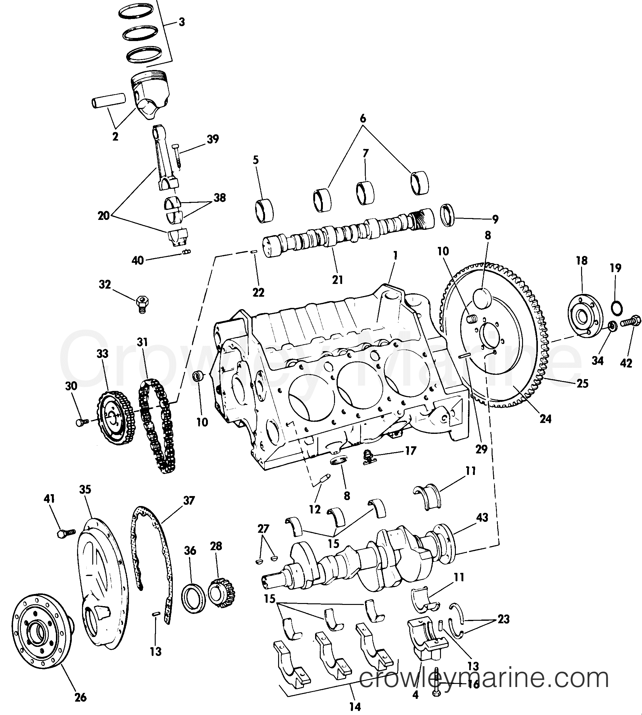 1985 Stern Drive 4.3 - 434FTMRCOM - CRANKCASE GROUP