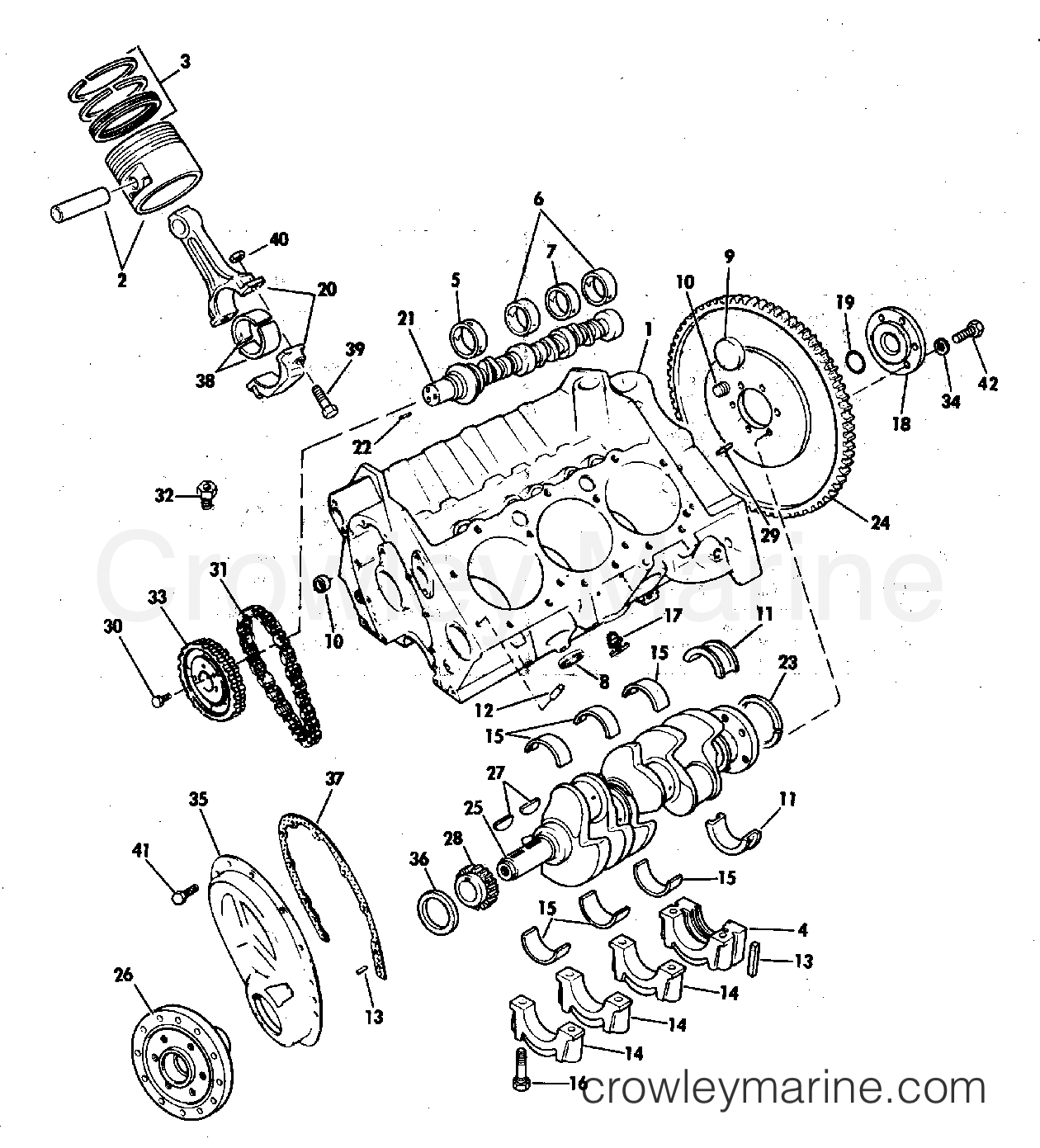 1982 Stern Drive 3.8 - 384STMCCNC - CRANKCASE GROUP