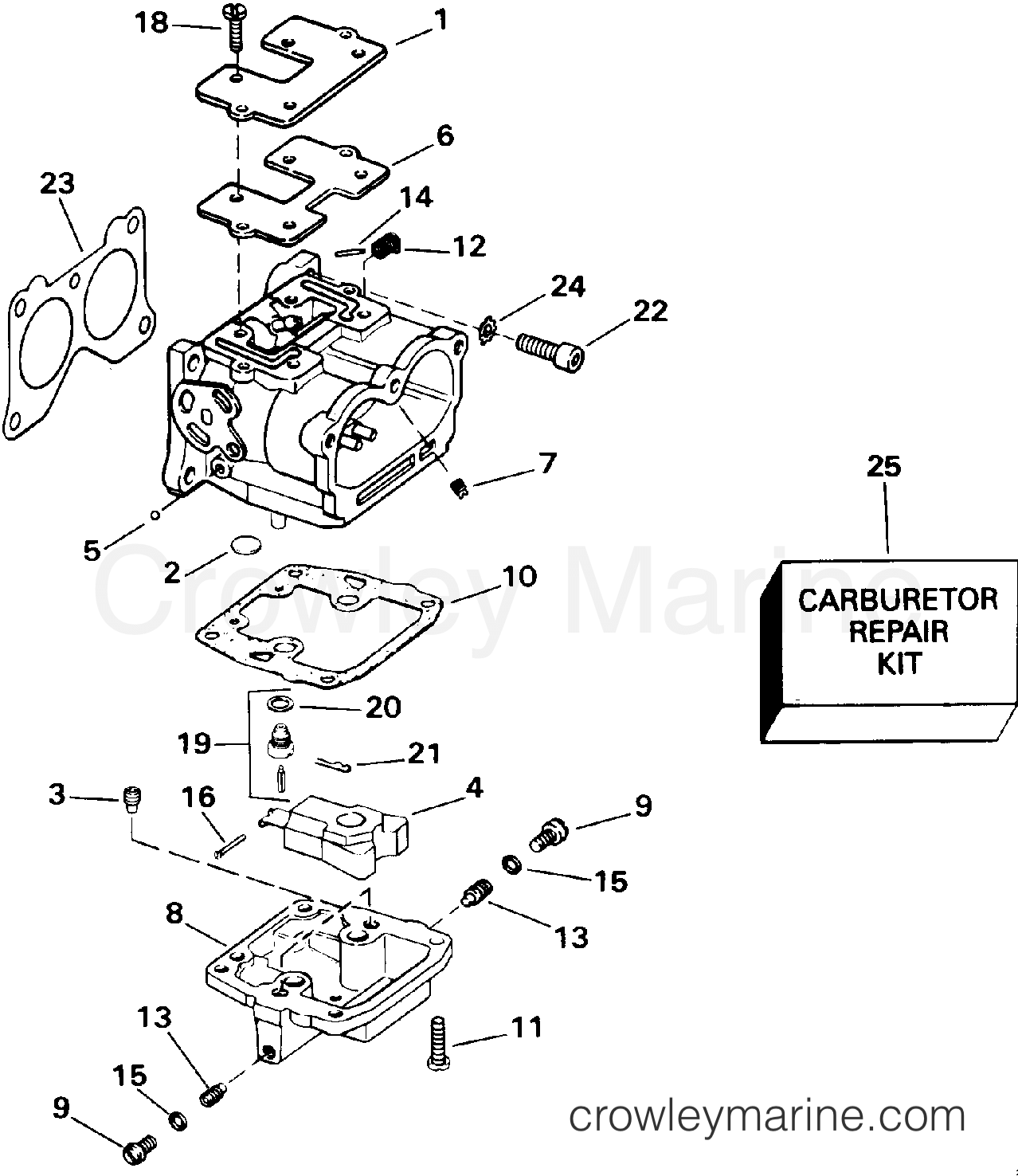 1993 Johnson Outboards 115 - TJ115TLETS CARBURETOR section