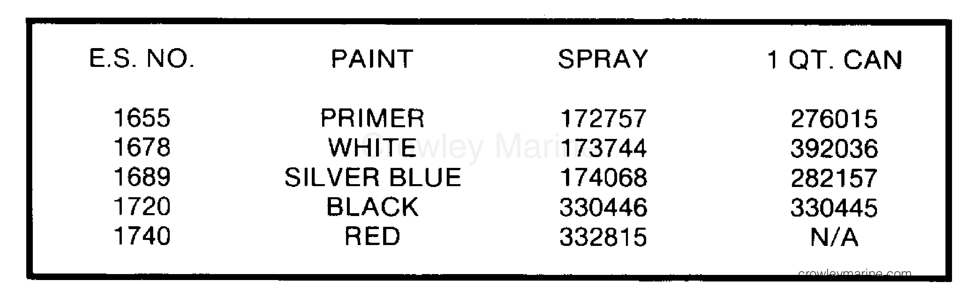 1986 Outboard 40 - J40TECDE - PAINT CHART