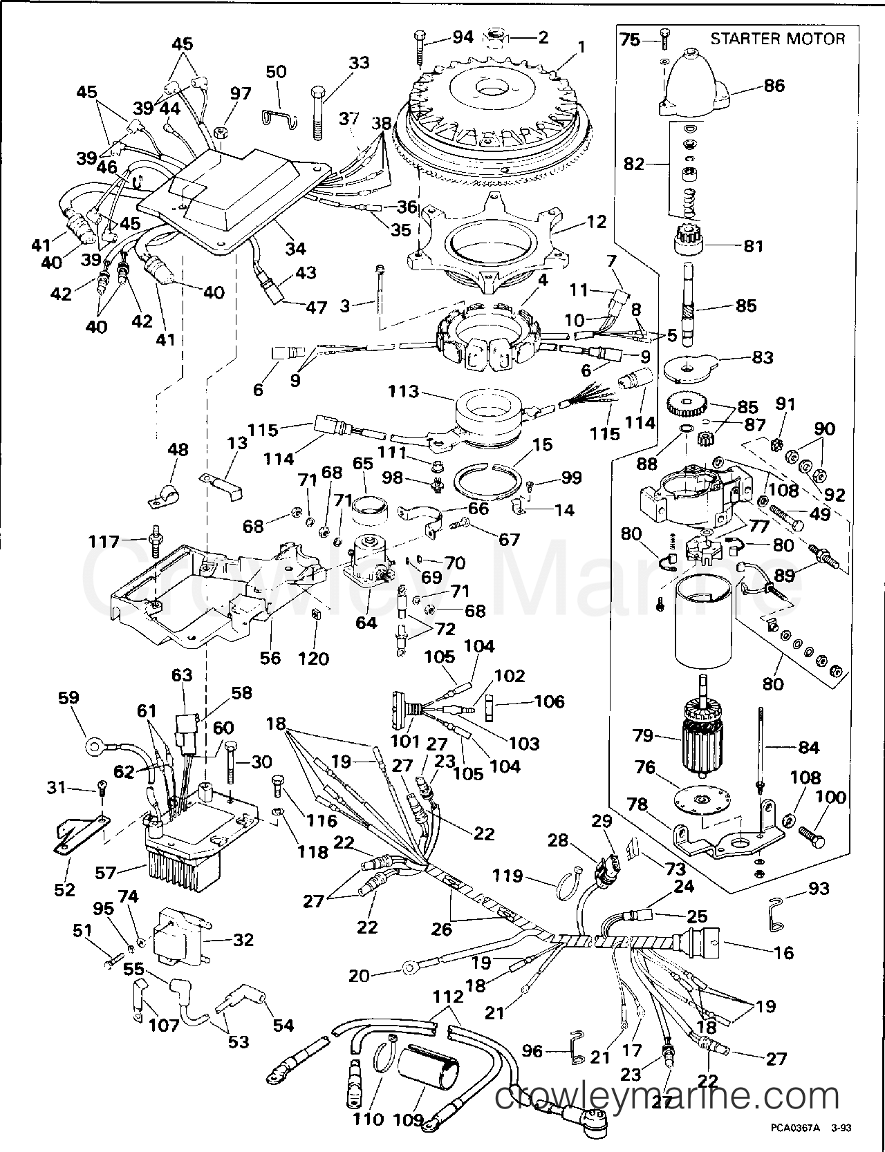 1994 Evinrude Outboards 185 - E185ESERK IGNITION SYSTEM & STARTER MOTOR section
