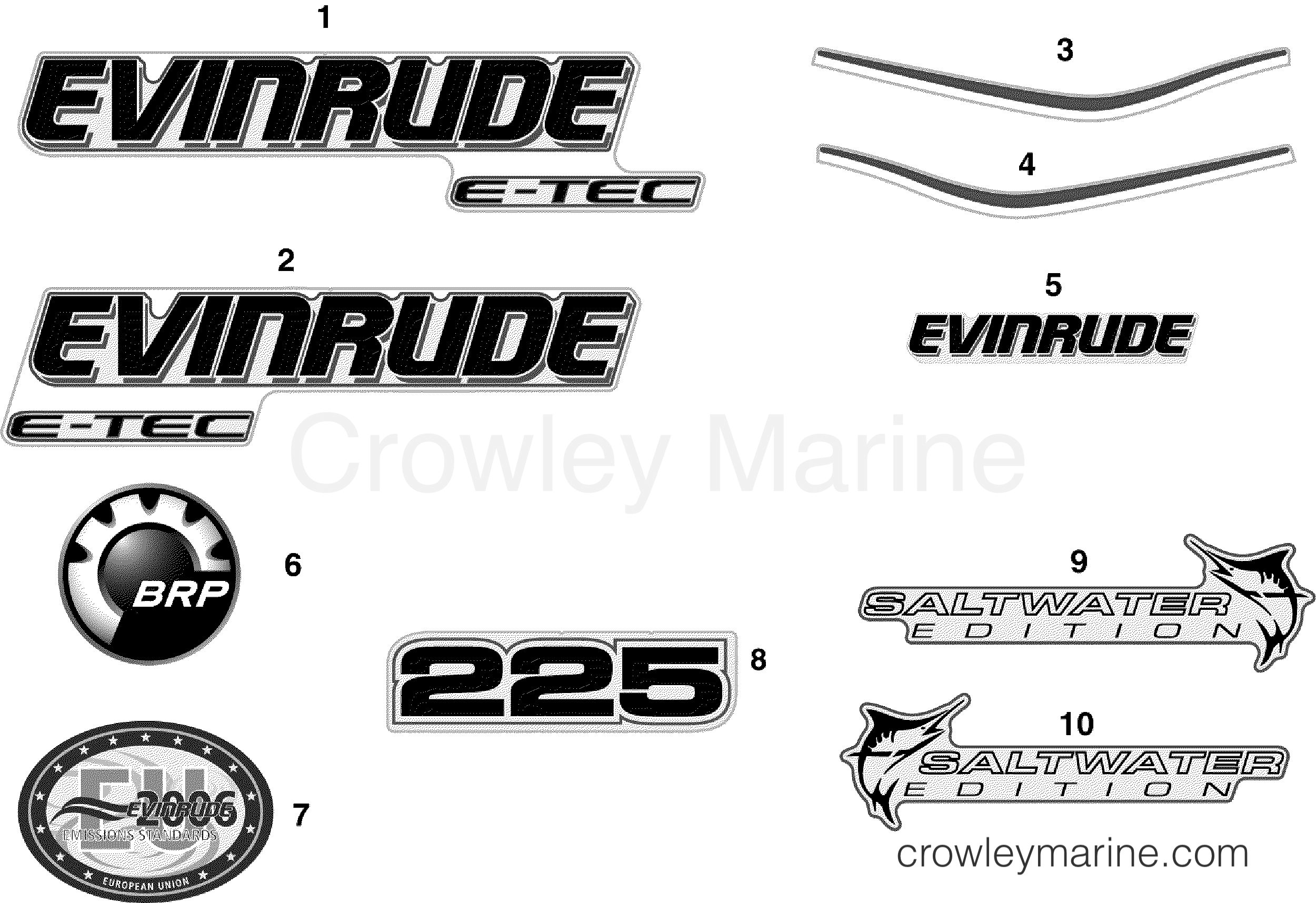 2007 Outboard 225 - E225DPXSUG - DECALS