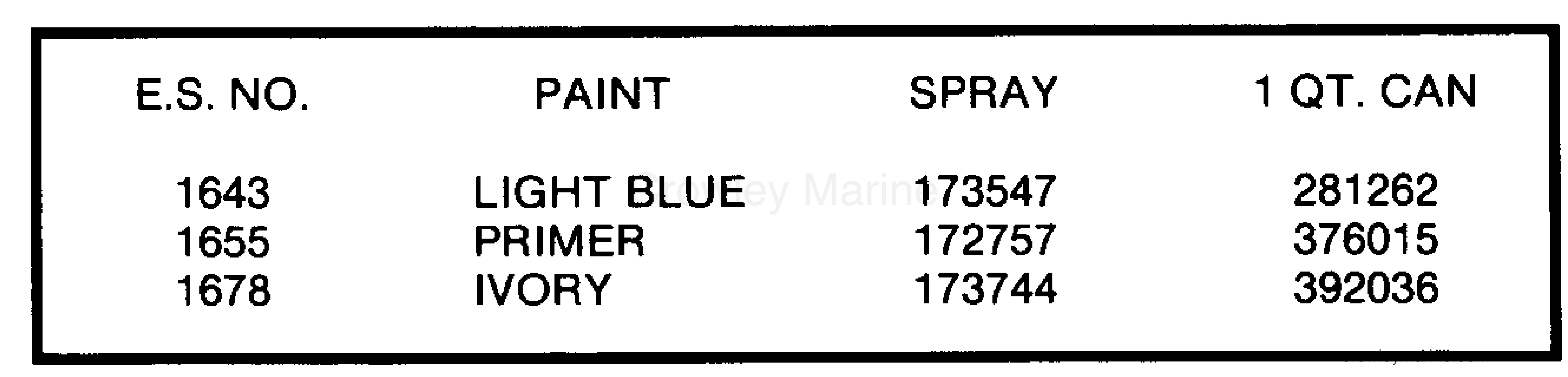 1986 Electric Trolling Motor 12 Volt - EBF2B - PAINT CHART