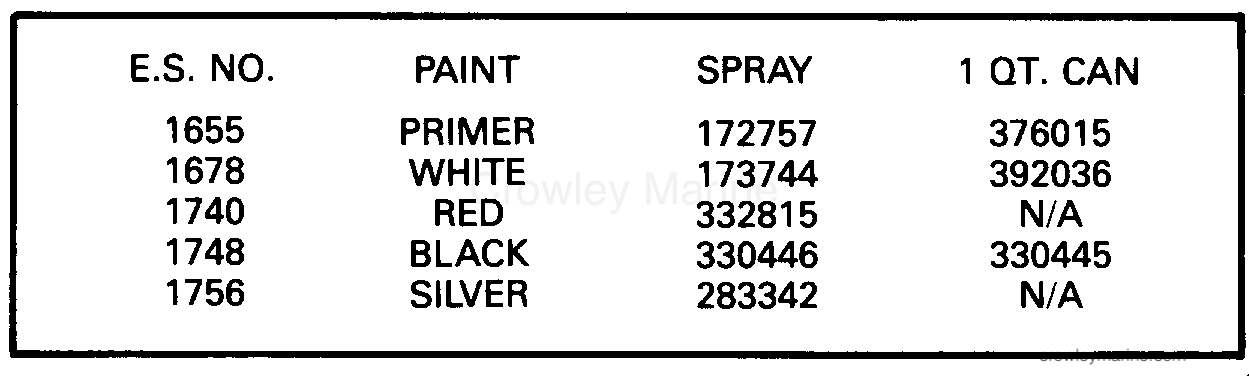 1988 Outboard 30 - J30TECCE - PAINT CHART