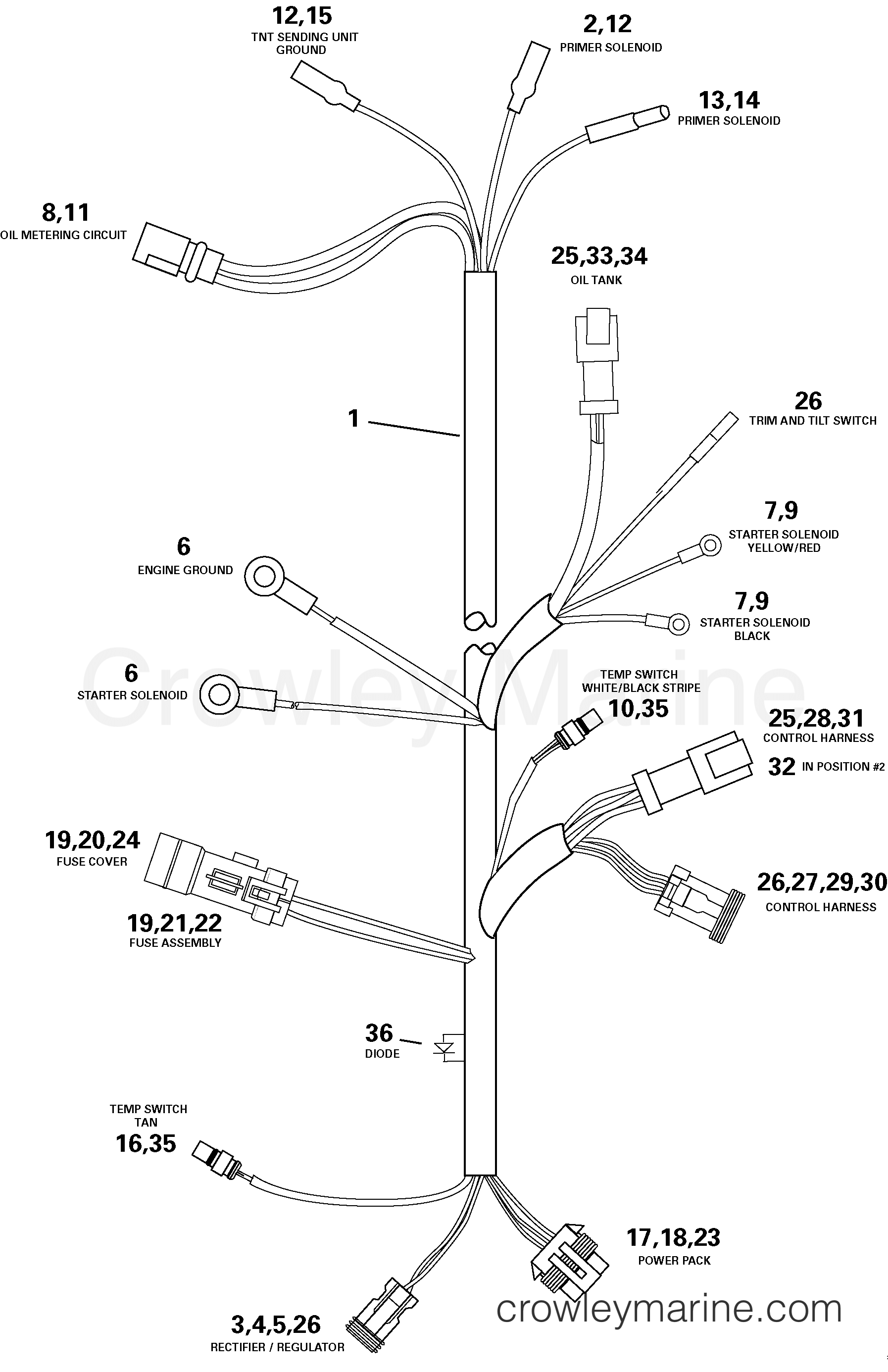 2002 Outboard 90 - J90VLSNF - ENGINE ELECTRICAL HARNESS ASSEMBLY