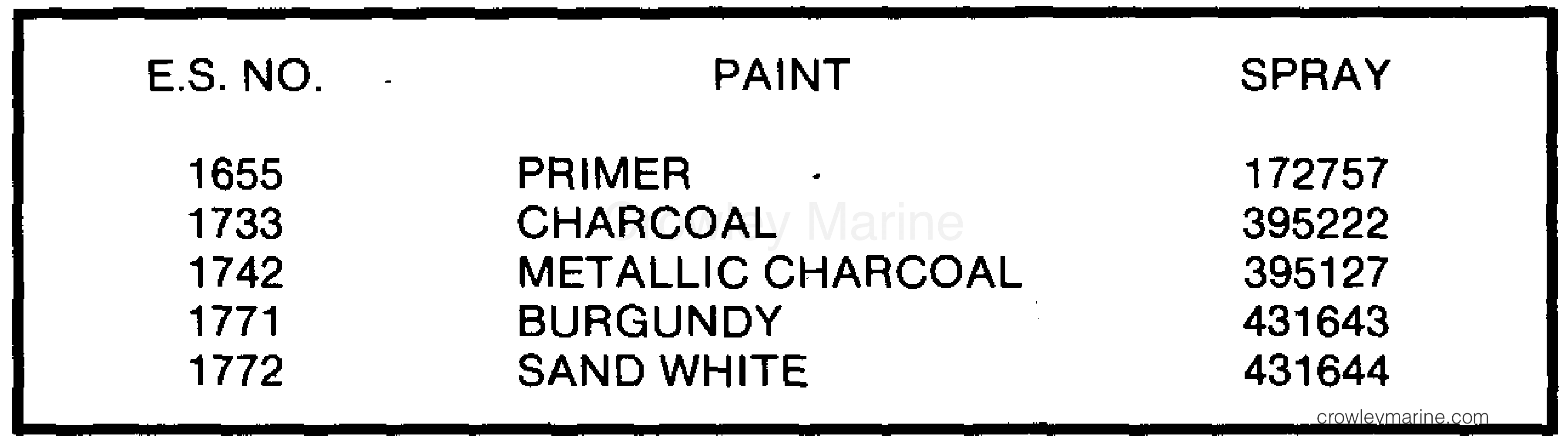 1987 Stern Drive 4.3 - 432APSRY - PAINT CHART