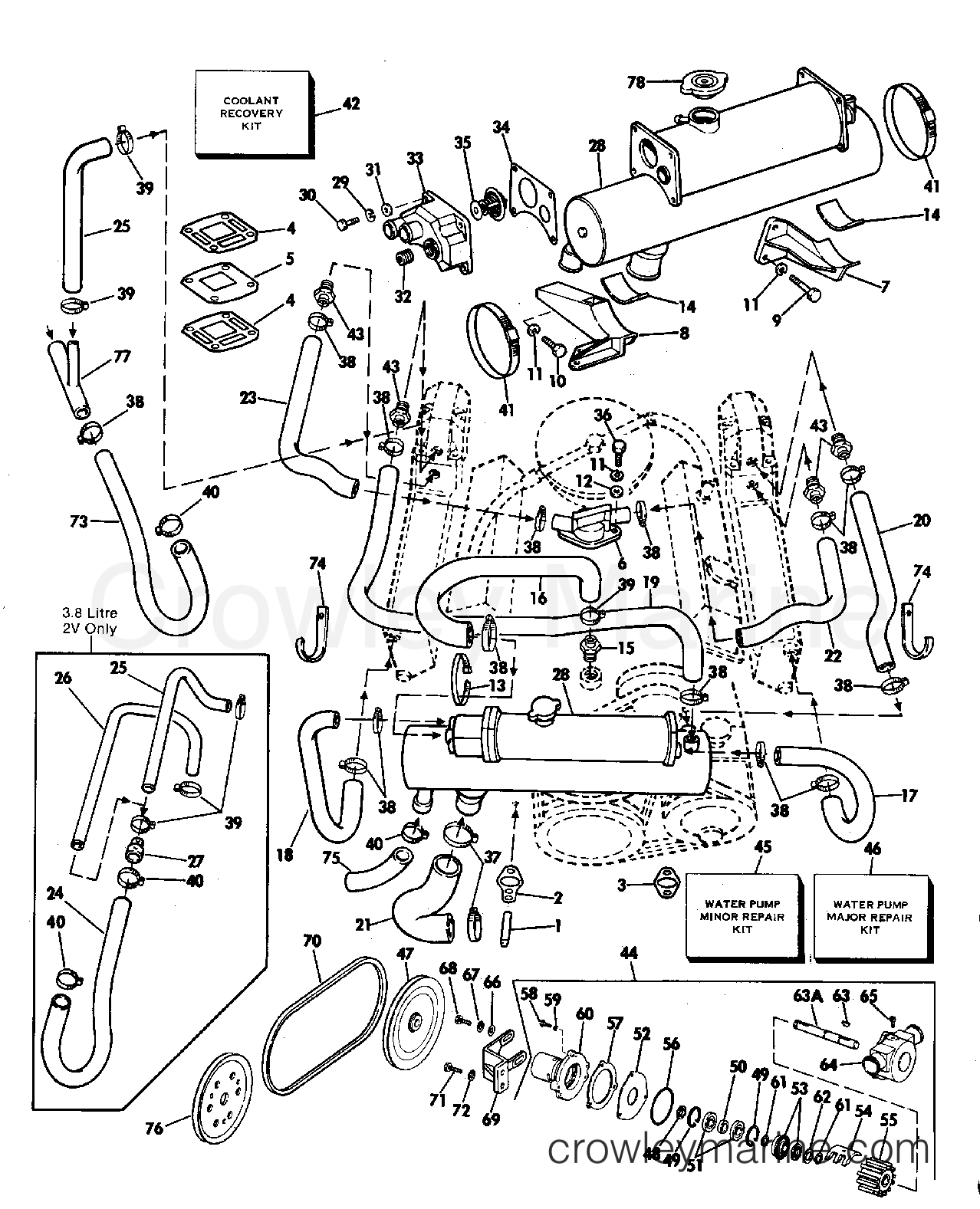 1982 Stern Drive 3.8 - 384SPMCCNC - CLOSED COOLING GROUP
