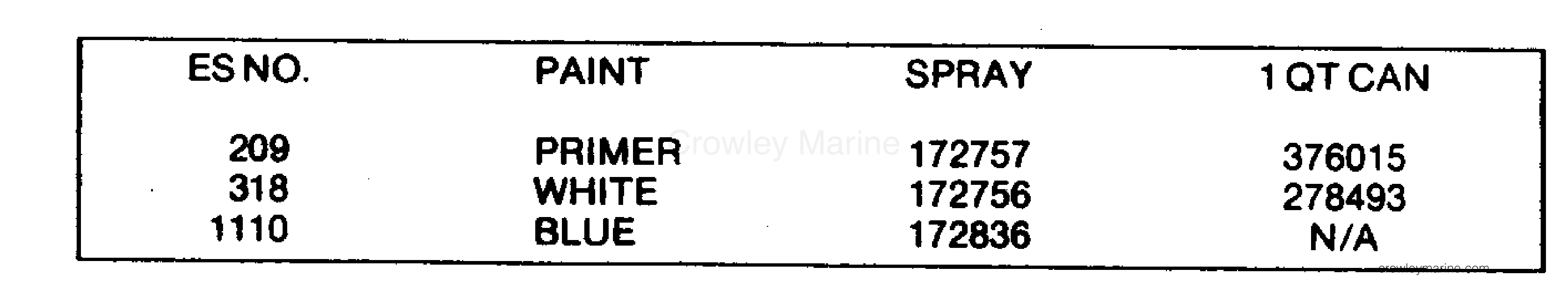 1982 OMC Stern Drive 5 - 504SPMCCNG PAINT CHART section