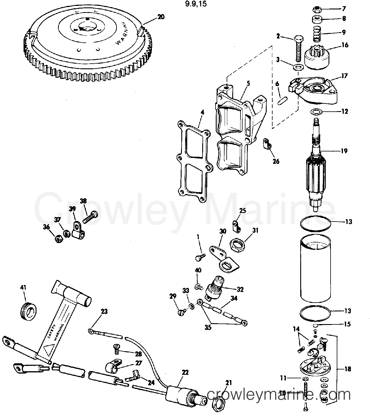 1981 Rigging Accessories - Electrical System - ELECTRIC STARTING KIT  9.9,15