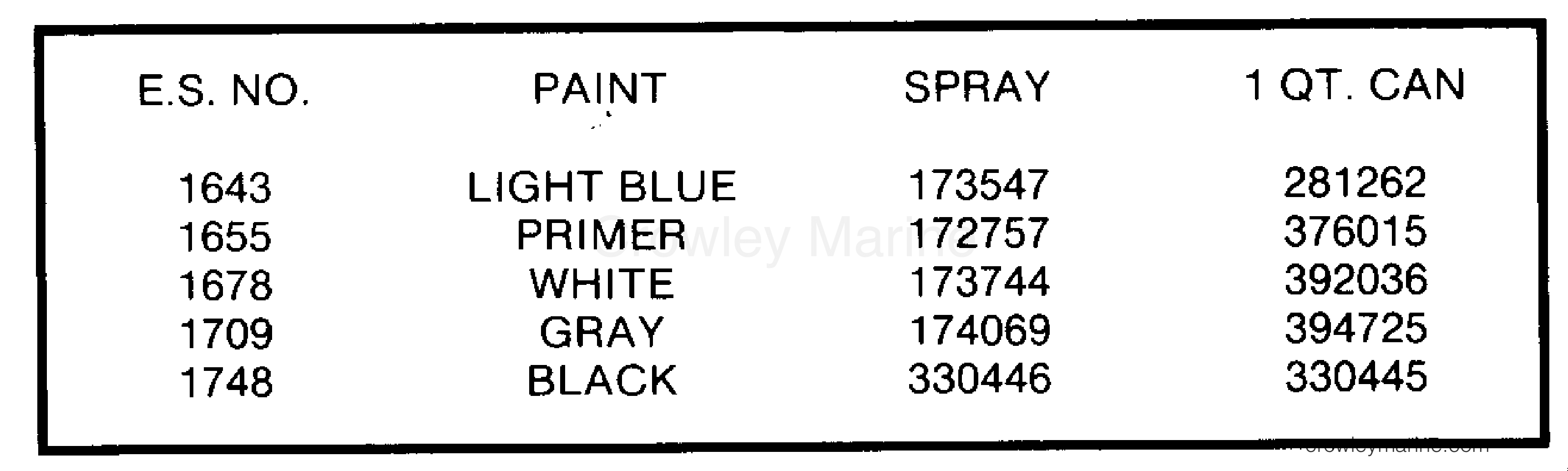 1986 Outboard 155 - E155WTXCDR - PAINT CHART