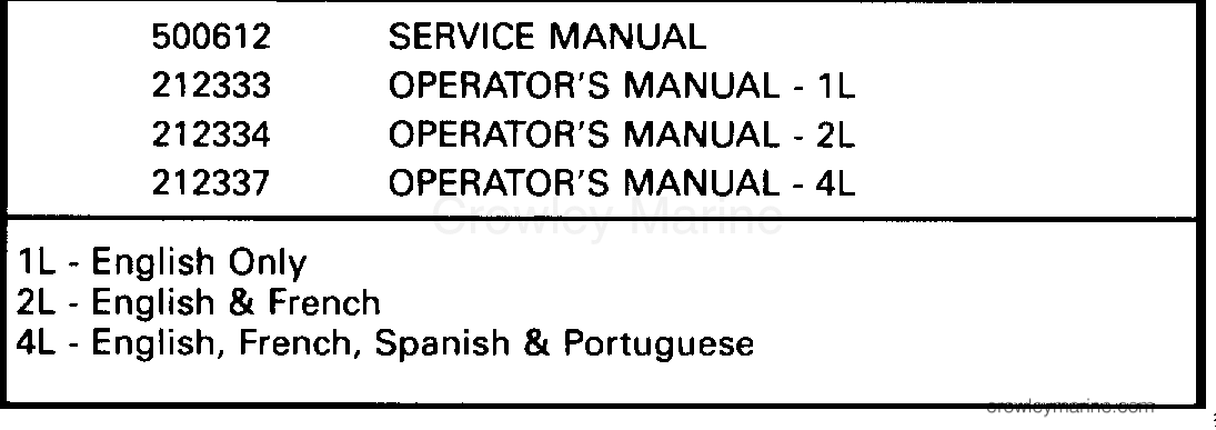1994 Evinrude Outboards 185 - E185ESERK LITERATURE section