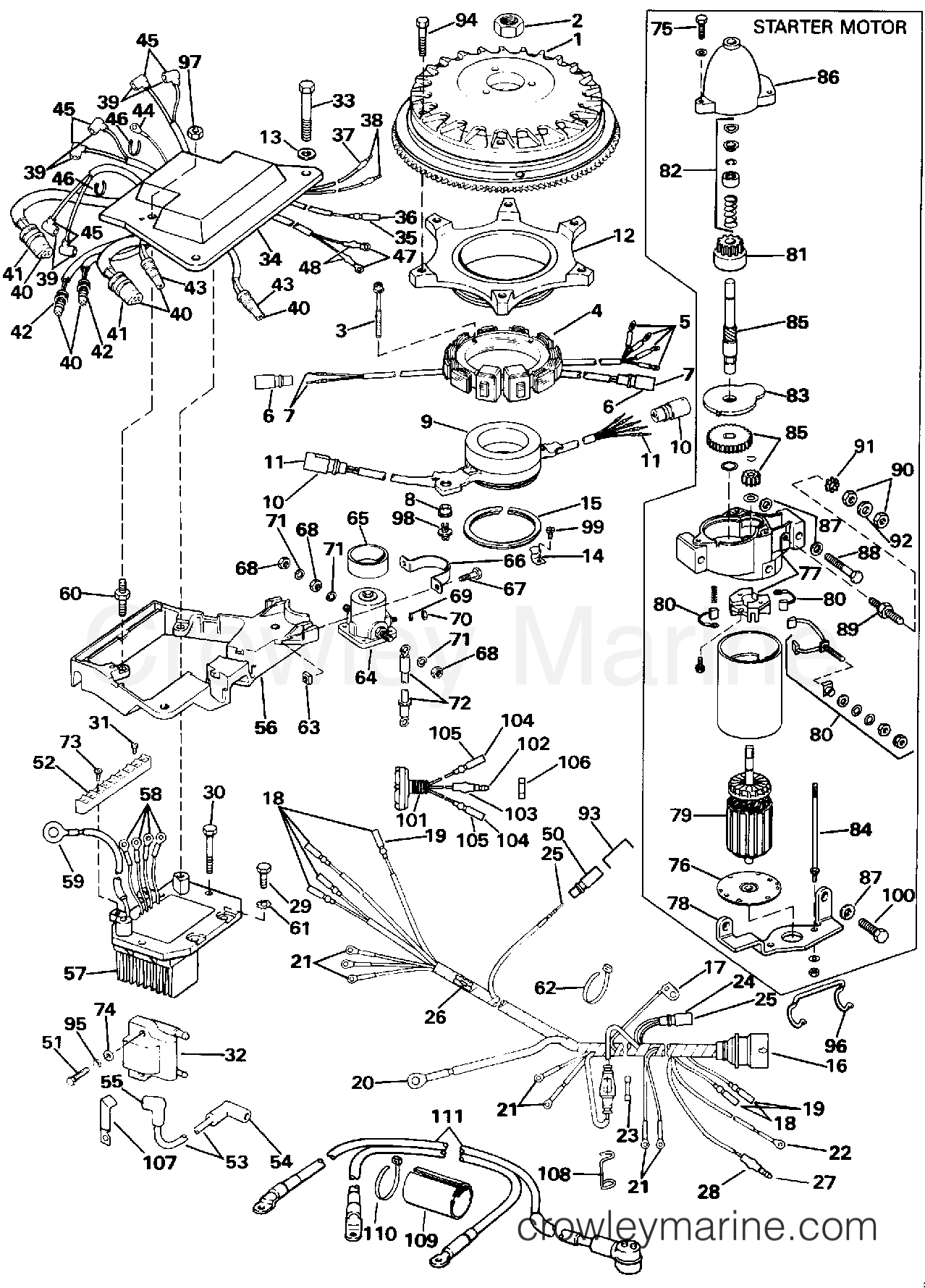 IGNITION SYSTEM & STARTER MOTOR 1991 Outboard 225 VE225PLEIC