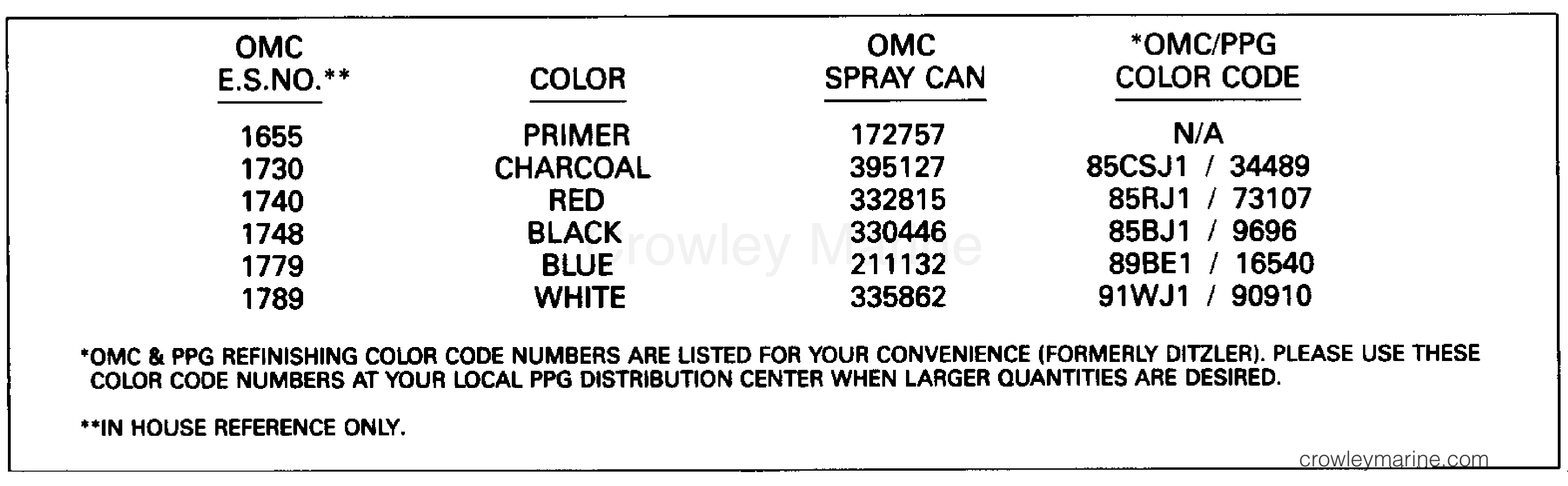 1991 Outboard 85 - J85TTLEIE - PAINT CHART