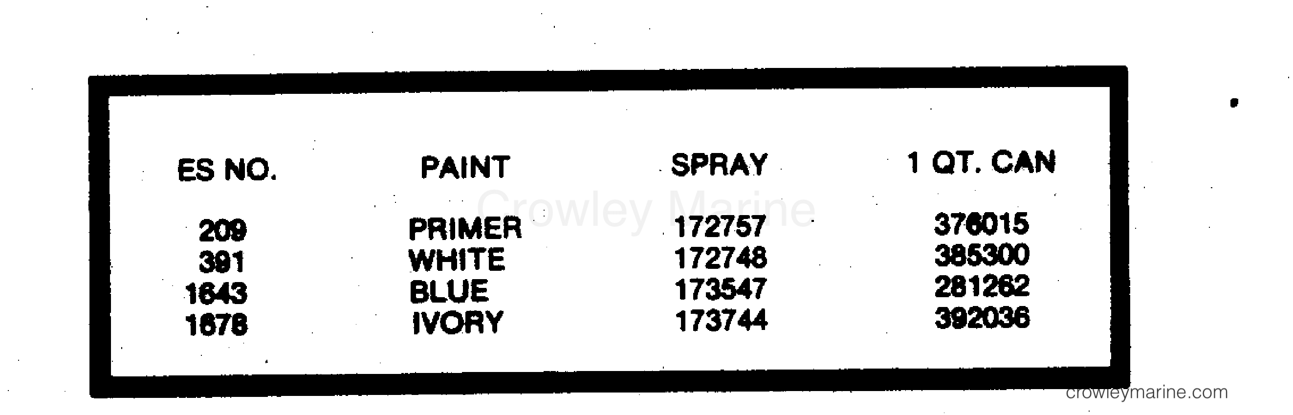 1982 Outboard 7.5 - J8RCNR - PAINT