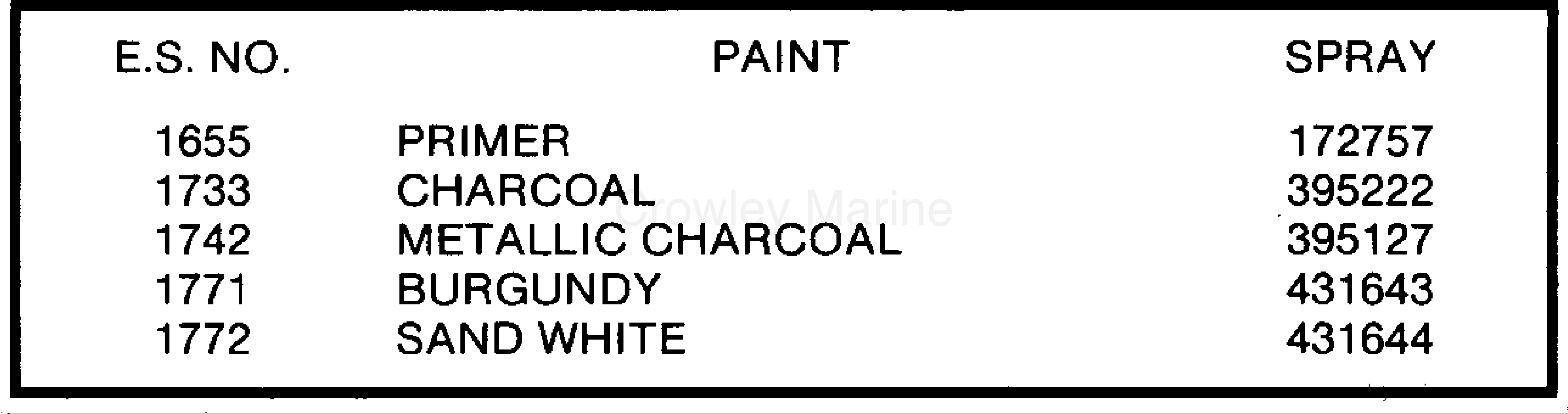 1987 Stern Drive 7.5 - 754BPSRC - PAINT CHART