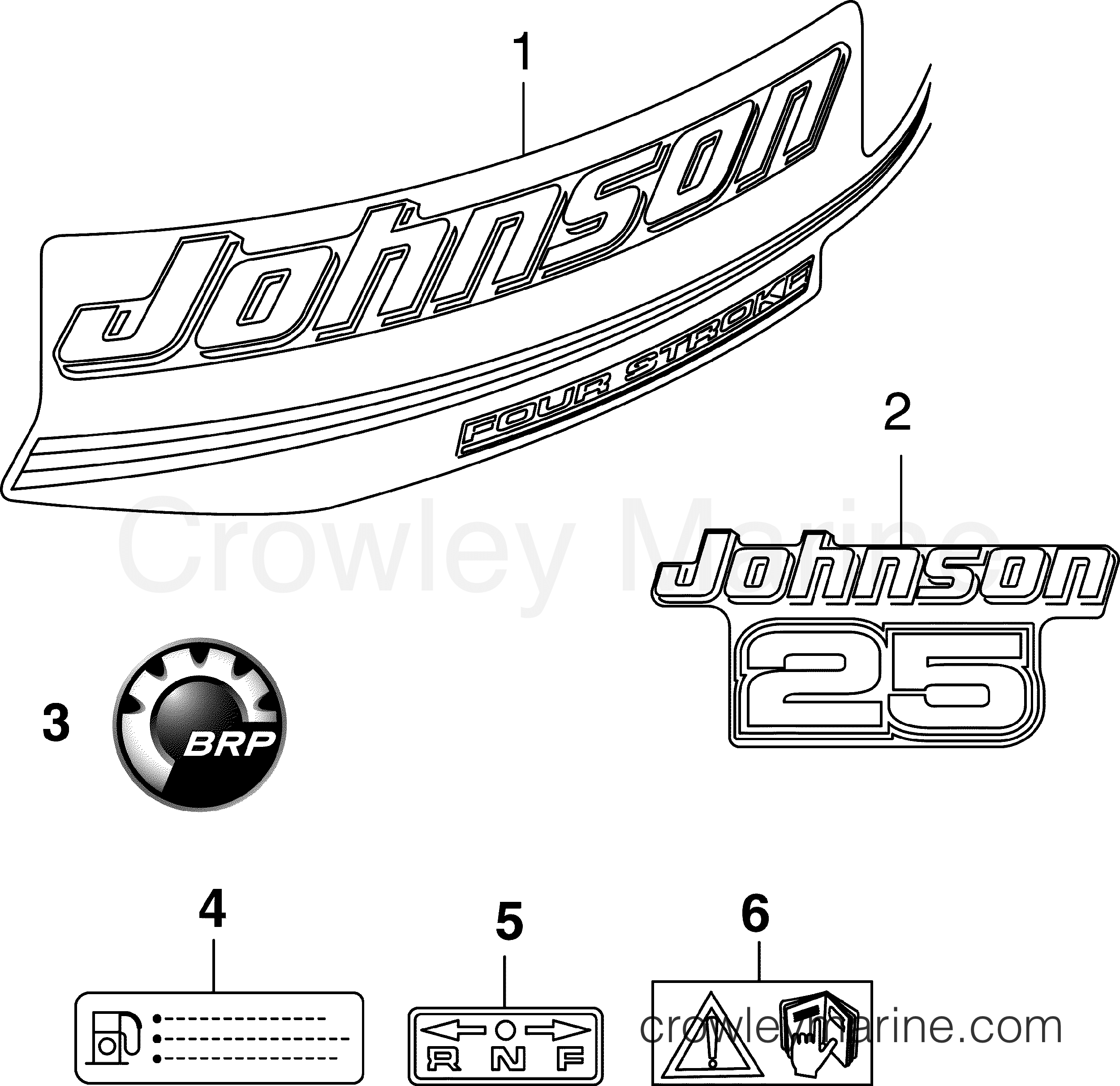 2006 Outboard 25 - J25TE4SDC - DECALS