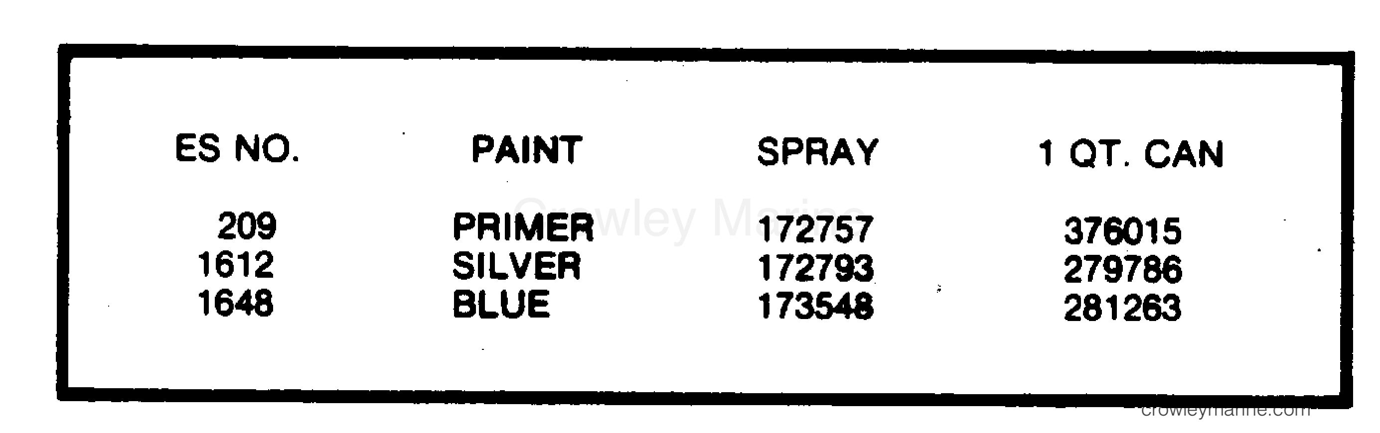 1979 Evinrude Outboards 150 - 150940C PAINT section