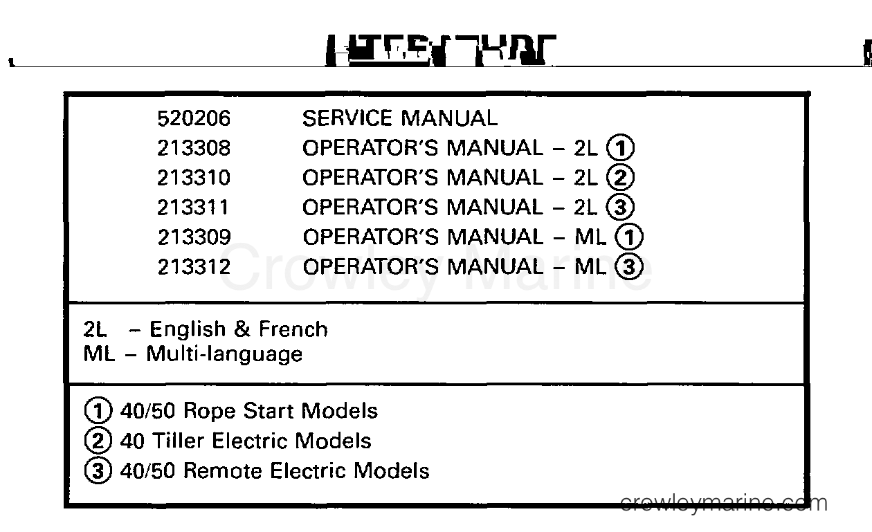 1998 Johnson Outboards 50 - X50ESLECC LITERATURE section