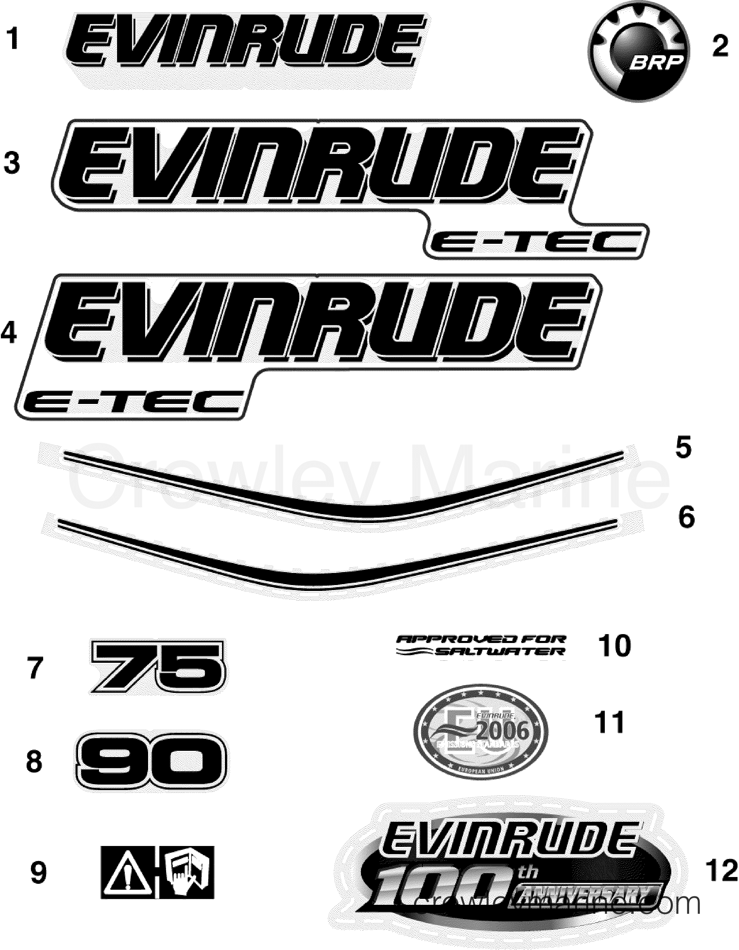 2009 Evinrude Outboards 75 - E75DSLSEC DECALS section