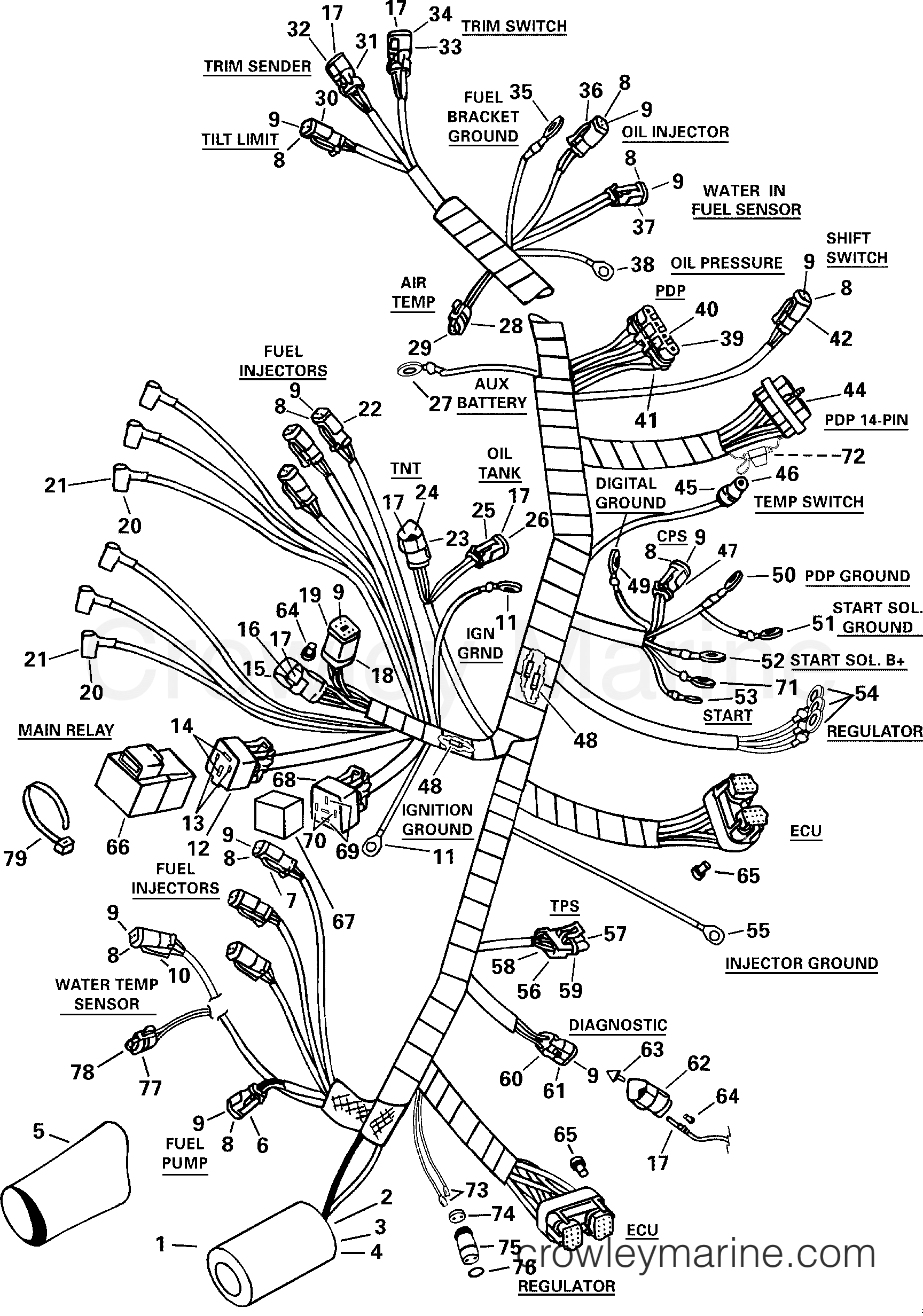 2000 Outboard 175 - E175FPLSSV - MOTOR CABLE ASSEMBLY