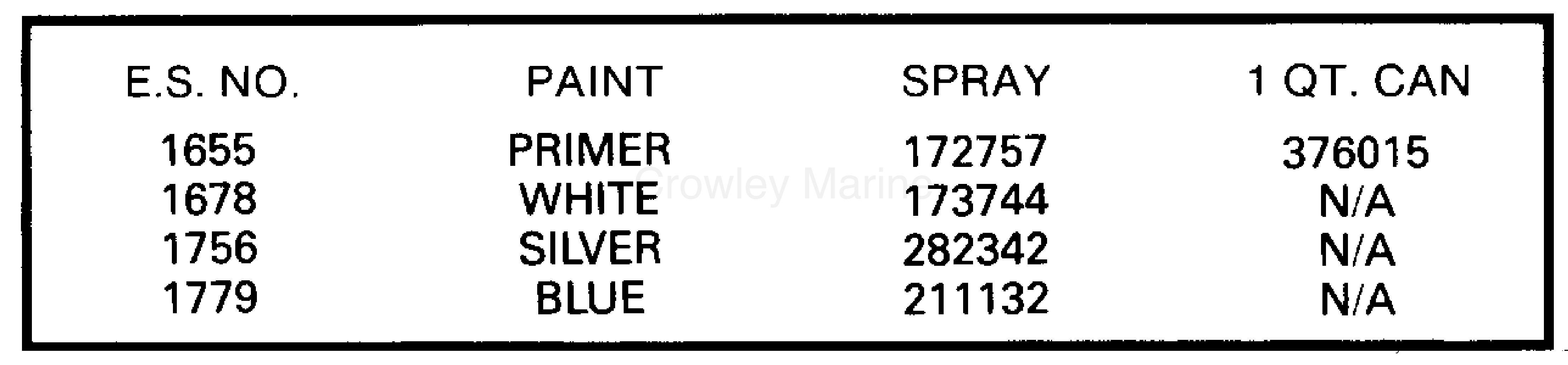 1989 Outboard 3 - J3BRCEC - PAINT CHART