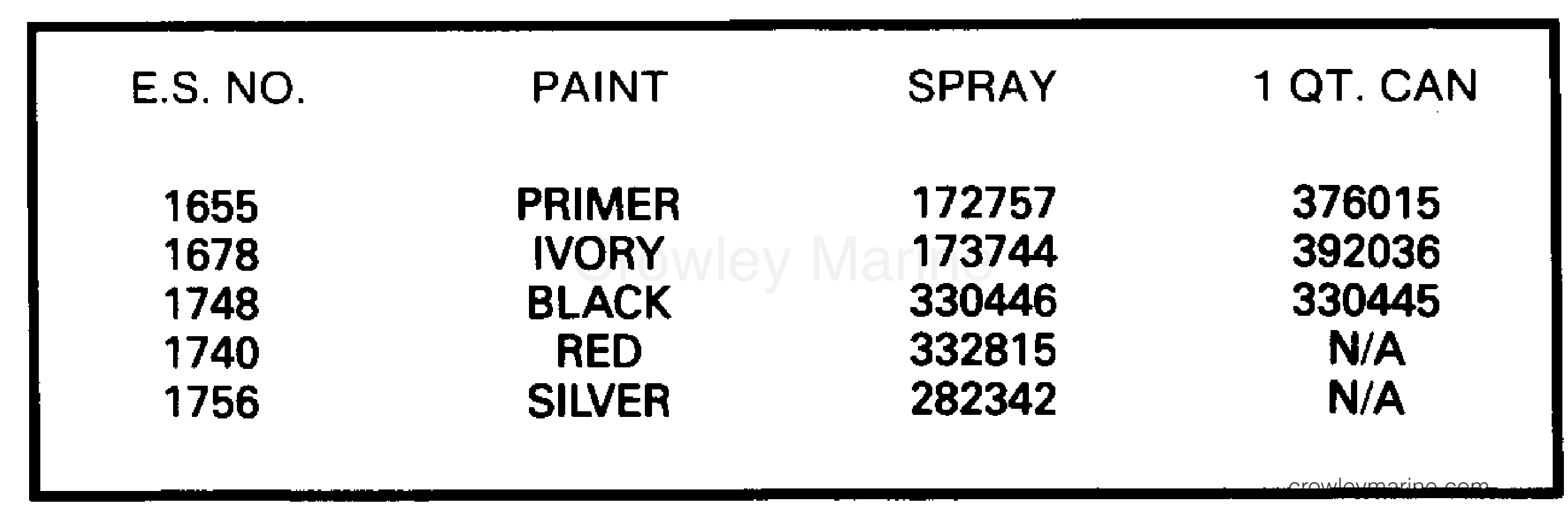 1988 Outboard 4 - E4RDHCCS - PAINT CHART