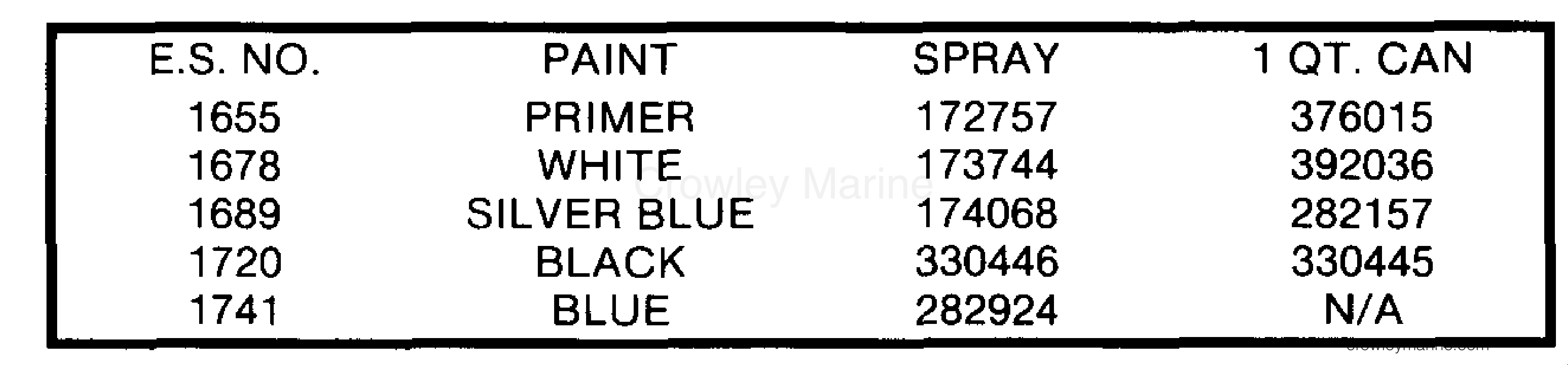 1986 Evinrude Outboards 275 - CE275TLCDC PAINT CHART section