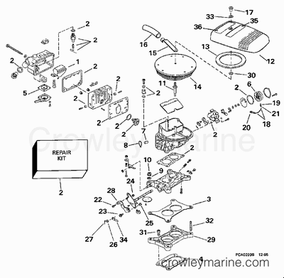 Blog Archives - saudidwnload