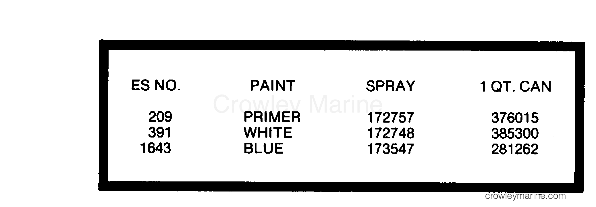 1979 Outboard 15 - 15904E - PAINT CHART