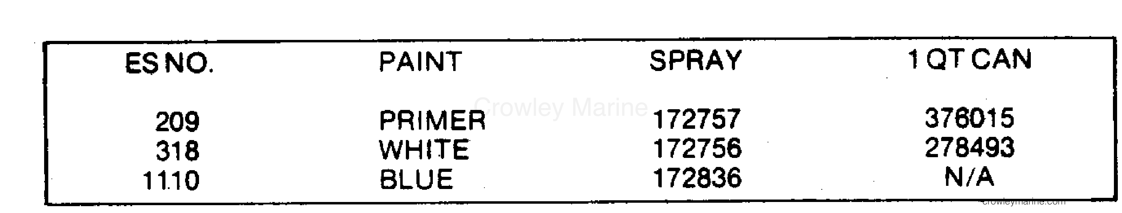 1978 Stern Drive 185 - 990253D - PAINT CHART