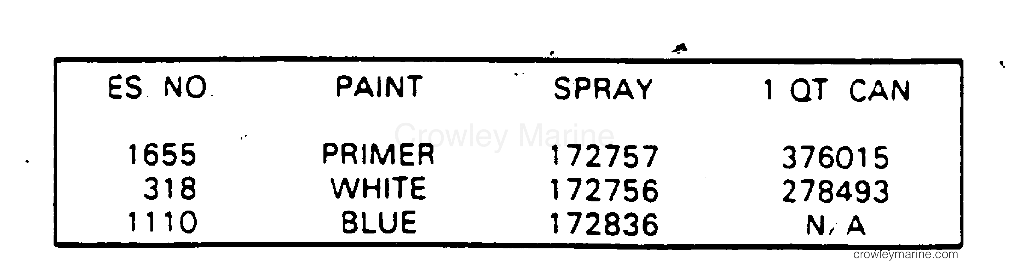 1983 Stern Drive 3.8 - 384STMCCTR - PAINT CHART
