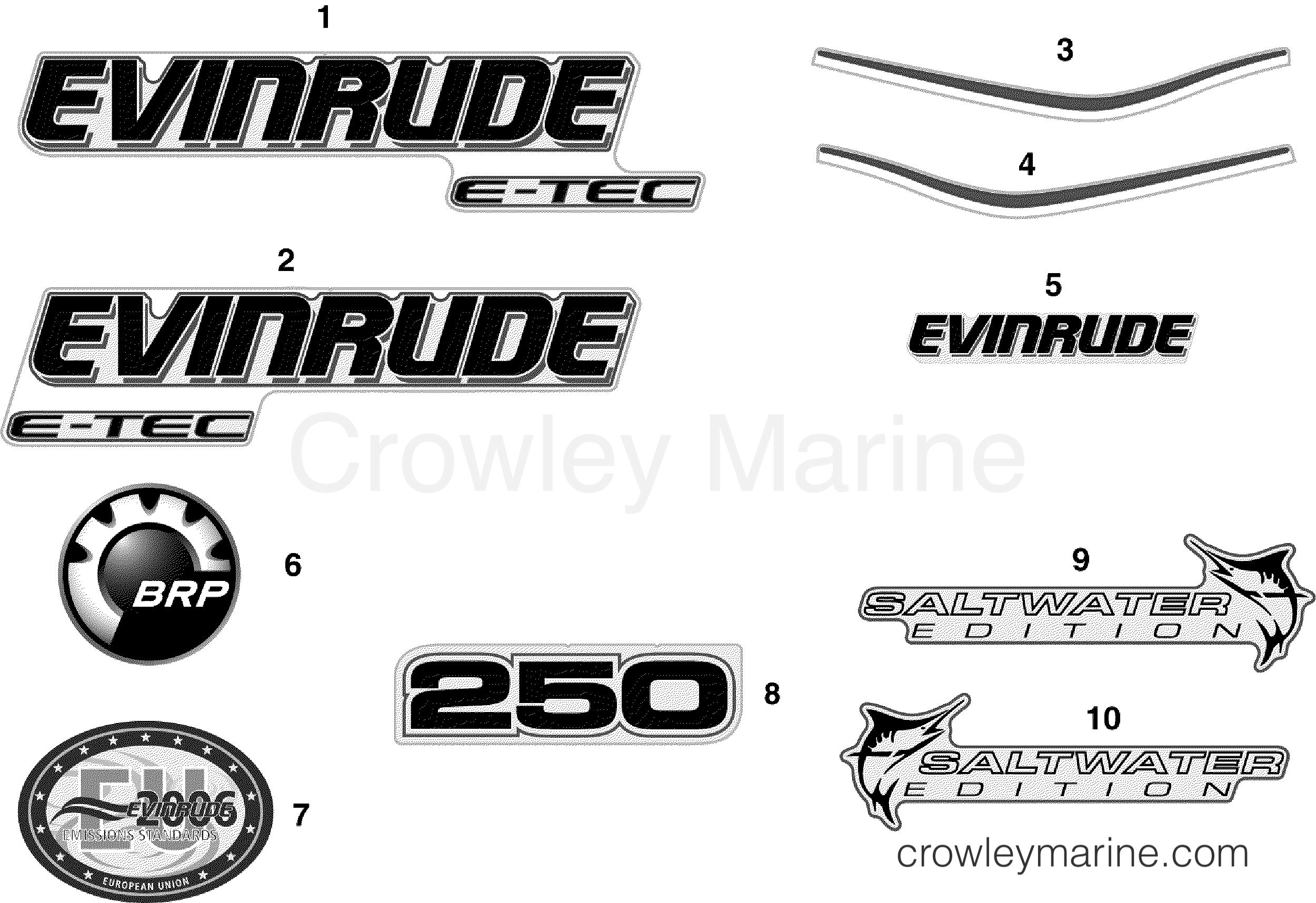 2007 Outboard 250 - E250DCXSUA - DECALS