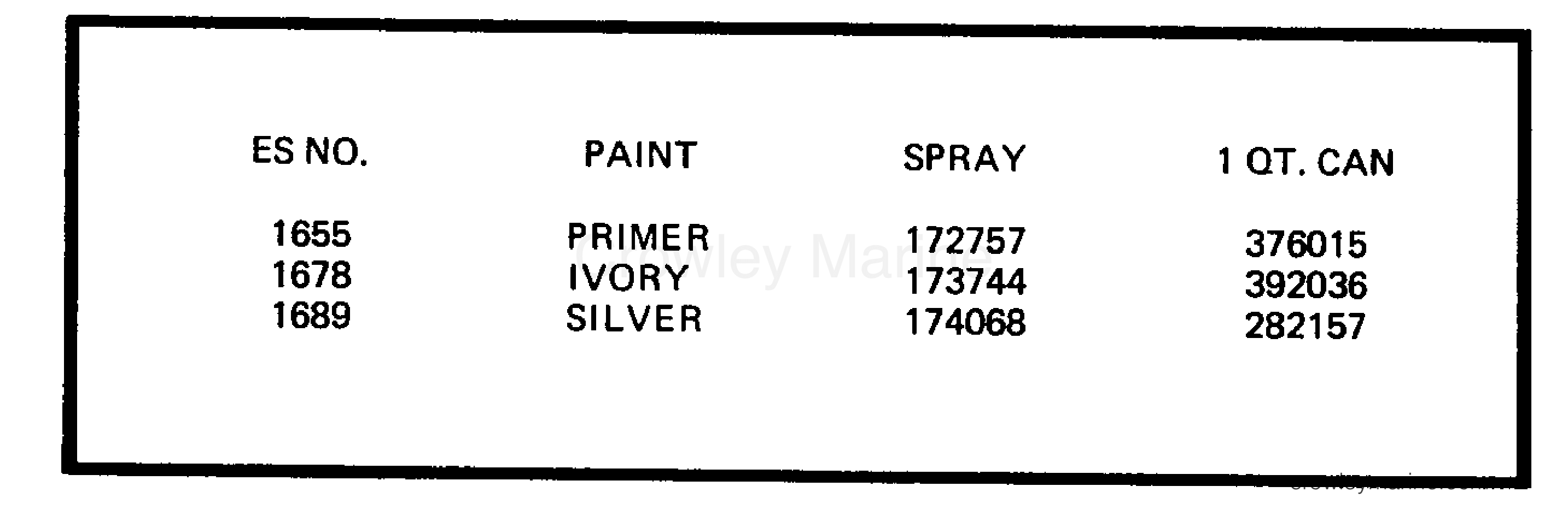 1983 Outboard 4 - E4BRHLCTA - PAINT CHART