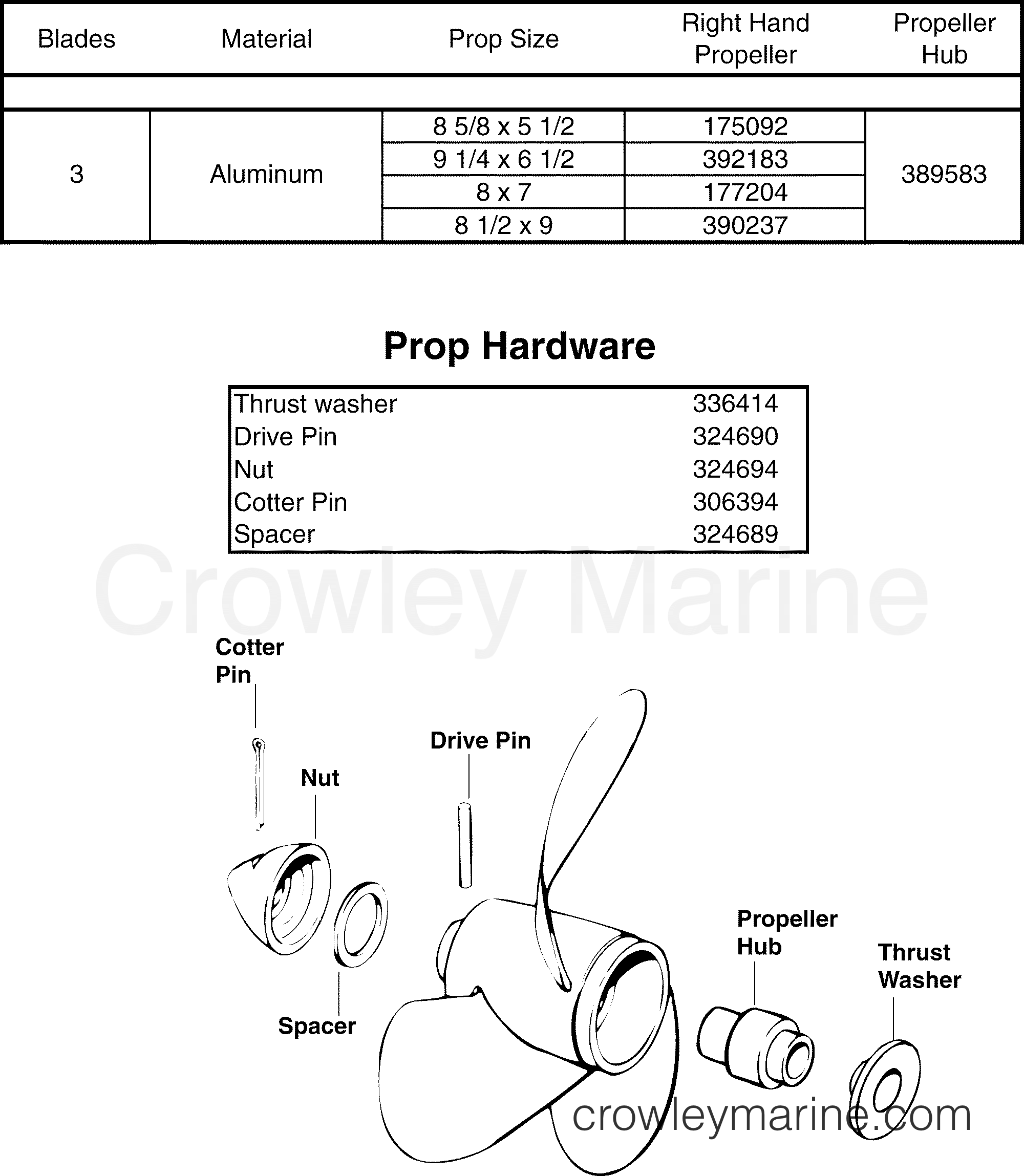 2001-2004 Rigging Accessories - 6 & 8HP 2 Stroke - PROPELLERS & HARDWARE
