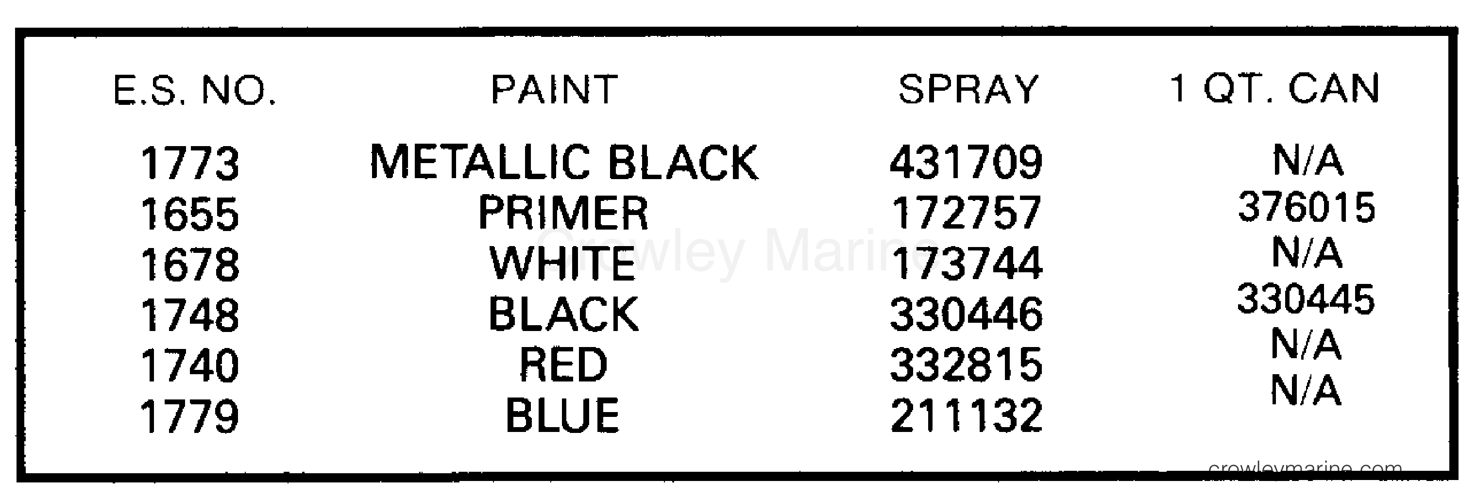 PAINT CHART - 1989 Outboard 70 TJ70TLCEM | Crowley Marine