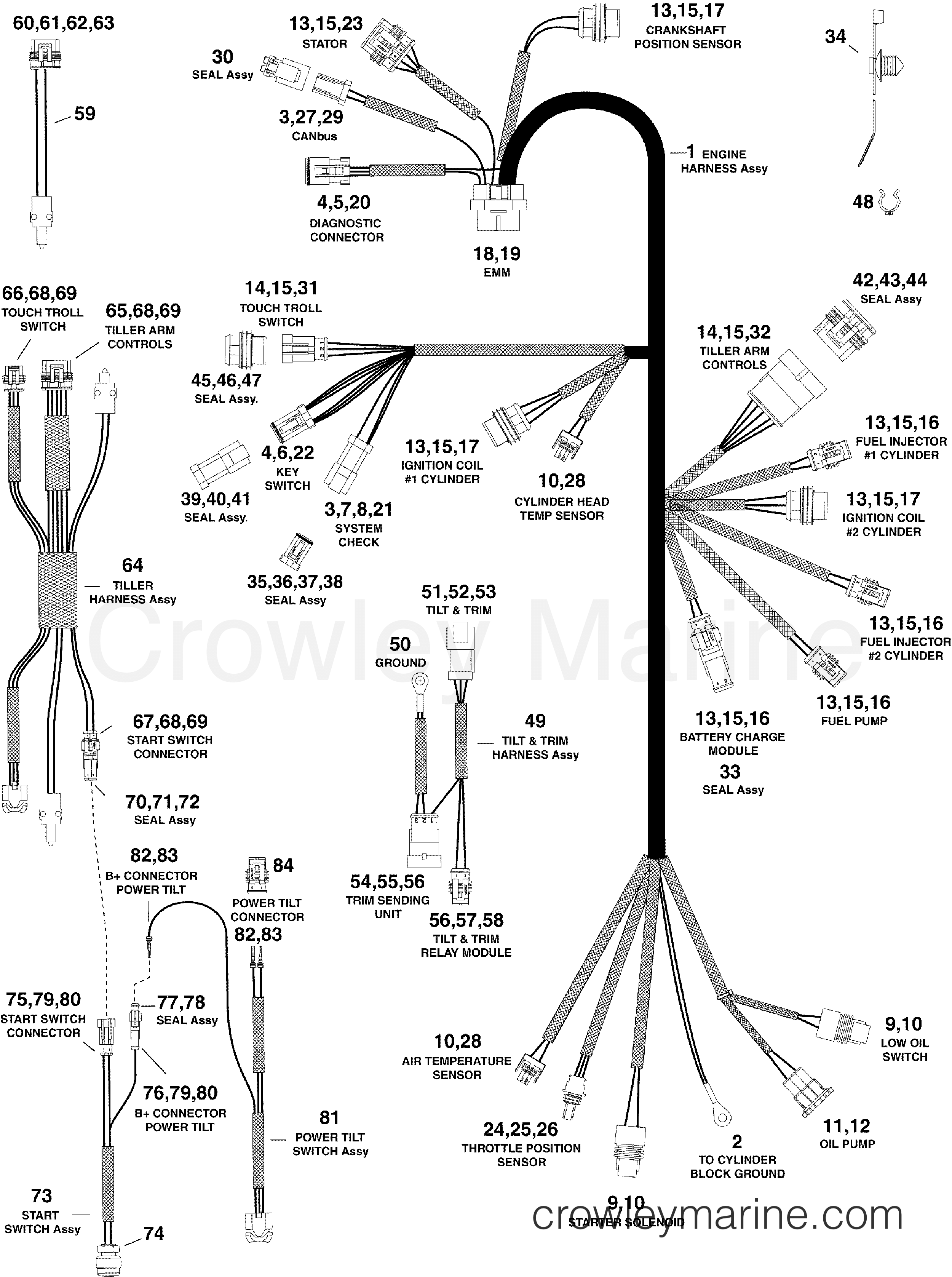 2010 Outboard 30 - E30DPLISC - ELECTRICAL HARNESS