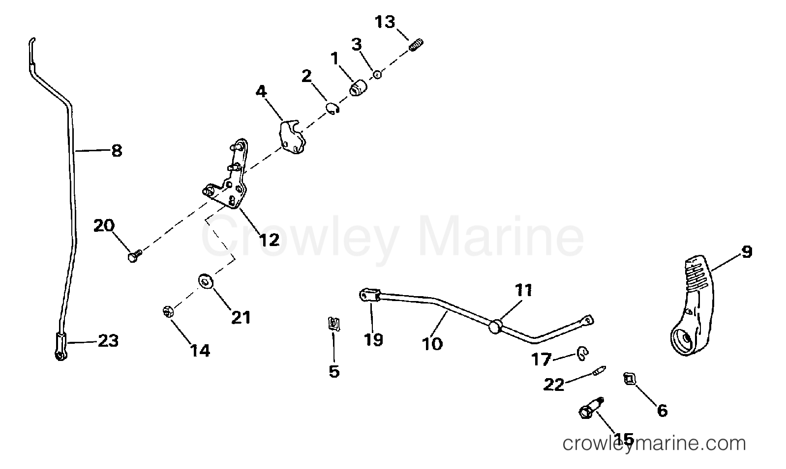 1998 Evinrude Outboards 25 - BE25ARECA SHIFT LINKAGE section