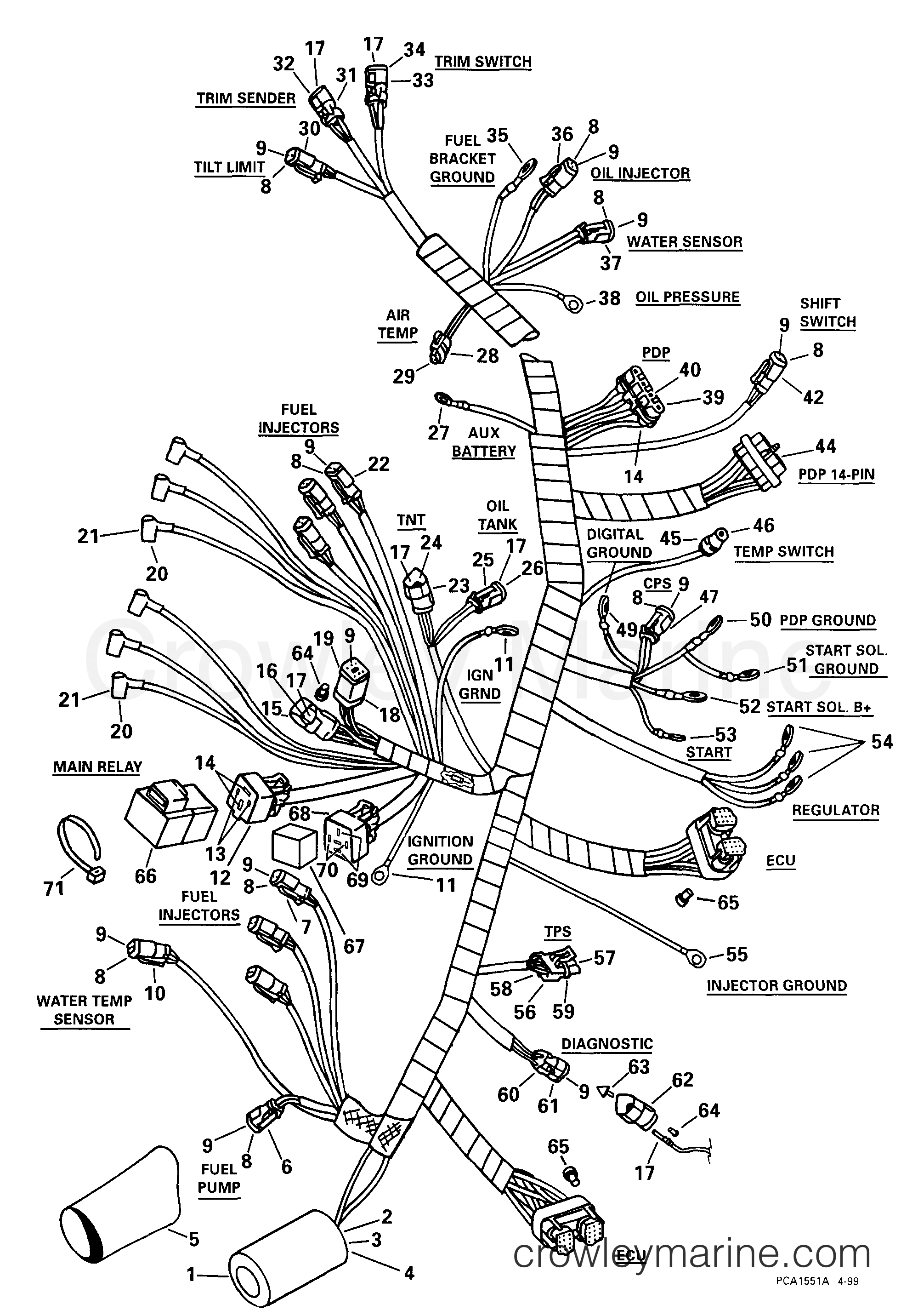 1999 Outboard 150 - E150FCXEEA - MOTOR CABLE ASSEMBLY
