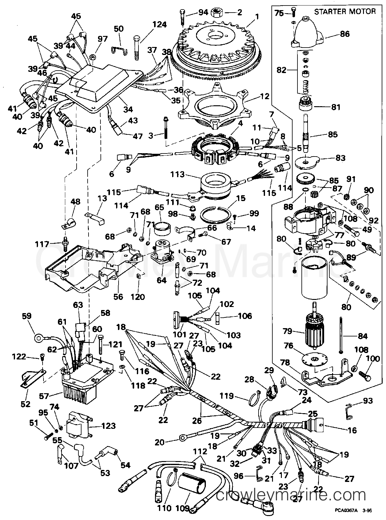1995 Outboard 200 - J200TXEOC - IGNITION SYSTEM & STARTER MOTOR