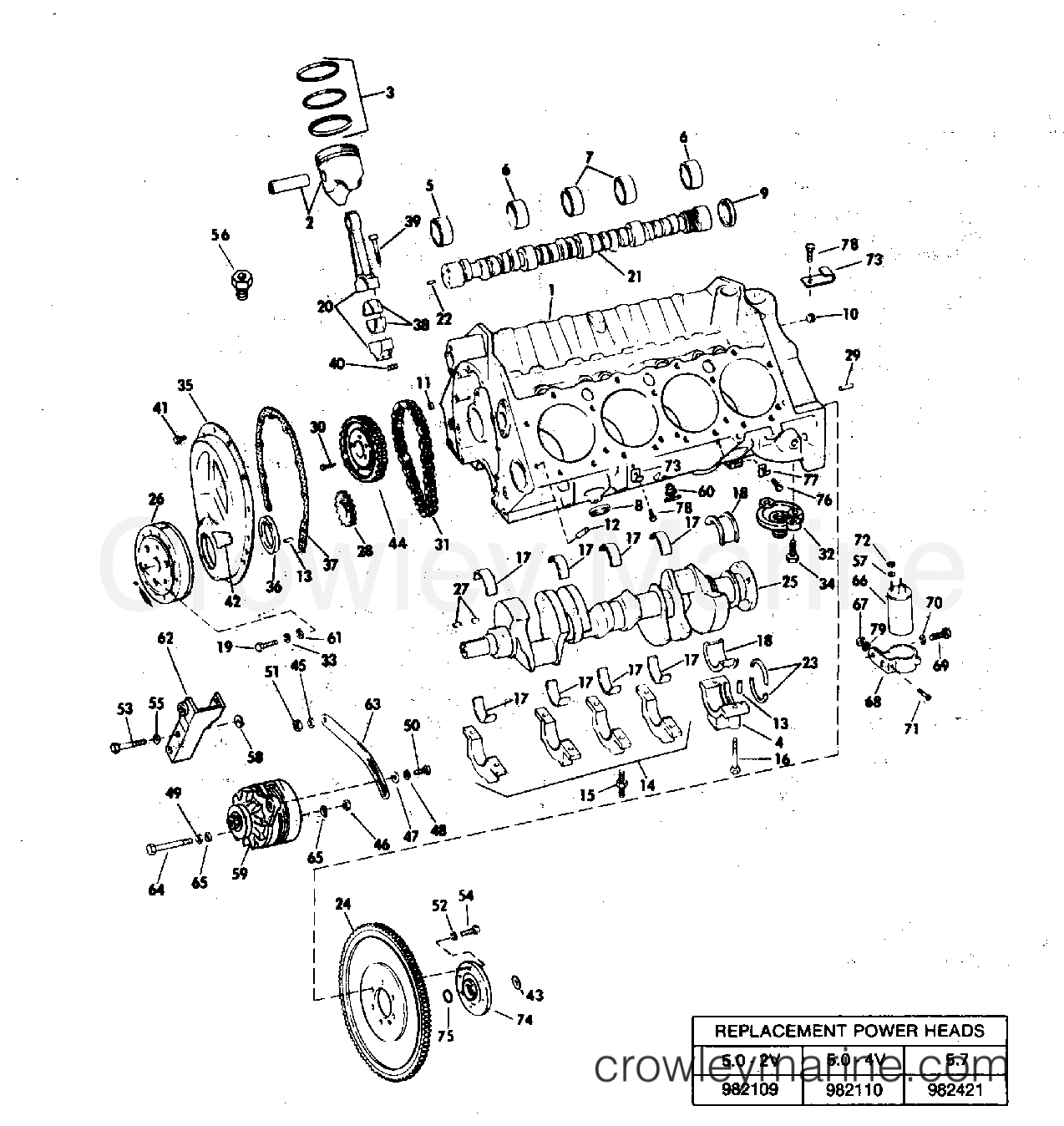 1982 OMC Stern Drive 5 - 504SPMCCNG CRANKCASE GROUP section