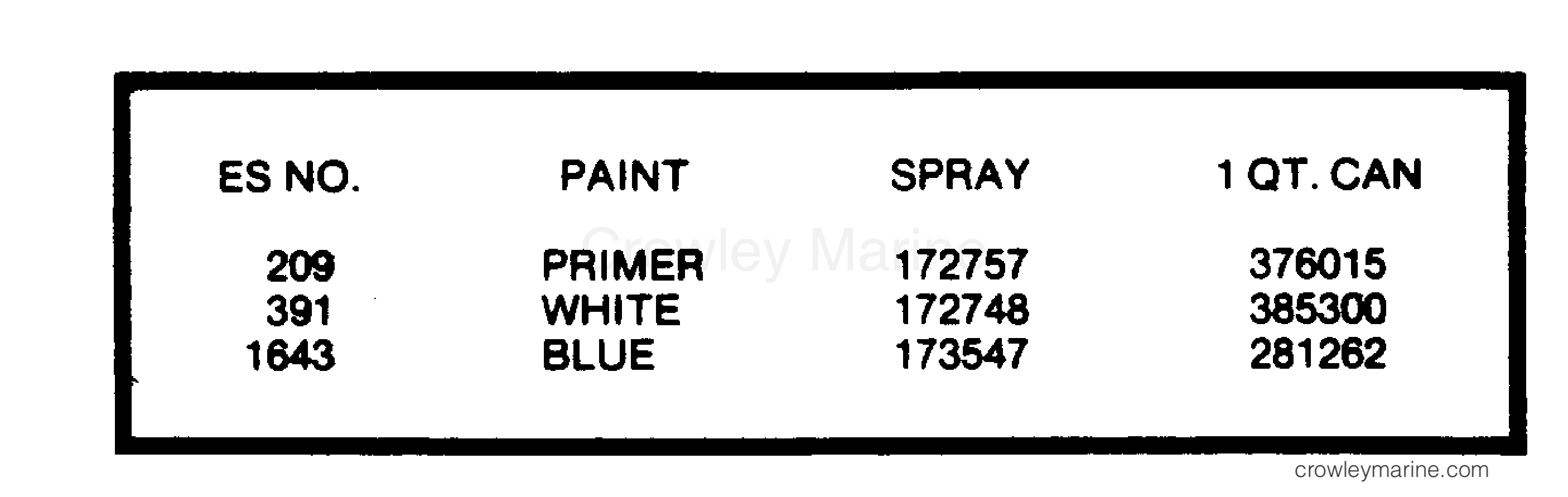 1979 Outboard 6 - 6905E - PAINT CHART