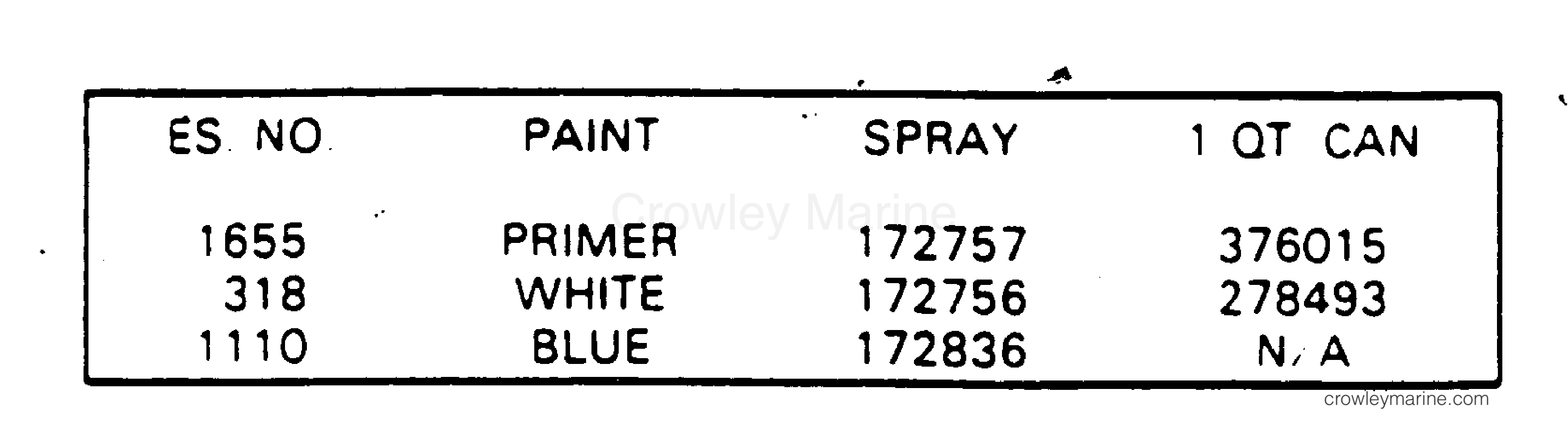 1983 Stern Drive 3 - 302SPHRCTR - PAINT CHART