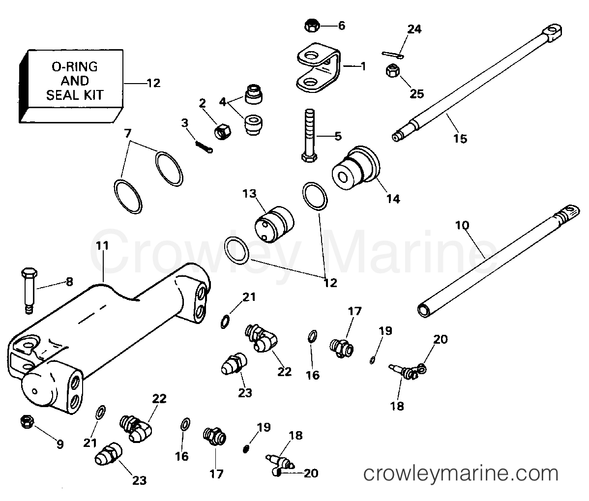 1995 Rigging Accessories - Steering - HYDRAULIC STEERING KIT
