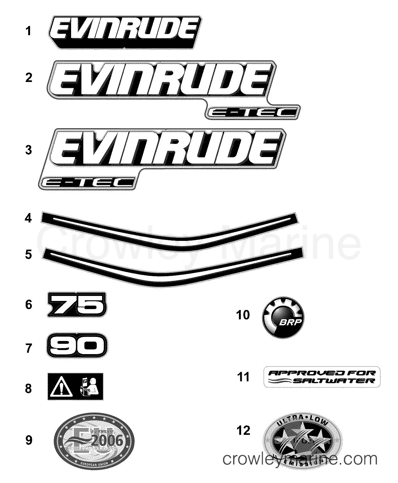 AA Outboard 75 - E75DPLAAA - DECALS - BLUE