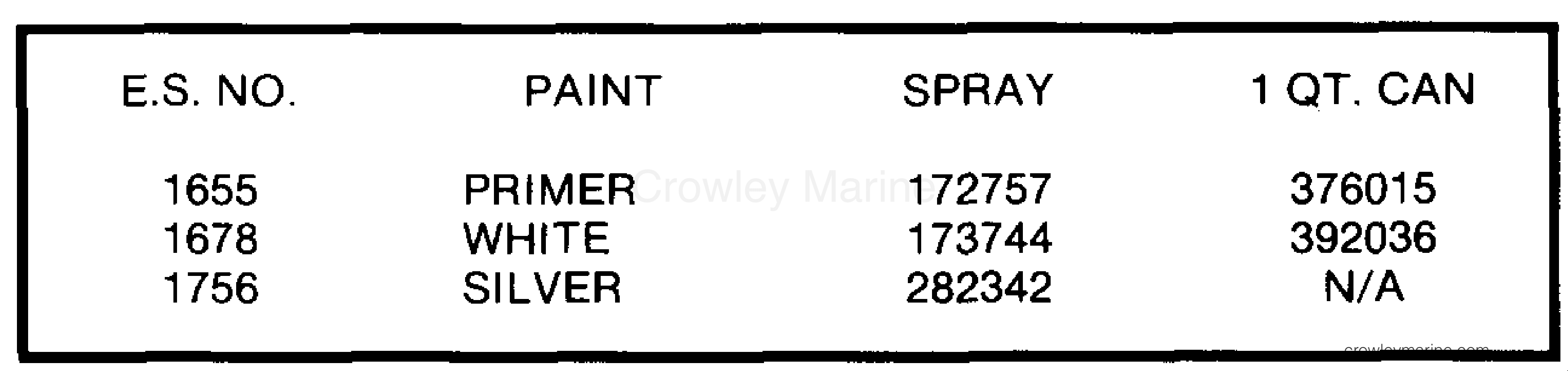 1987 Outboard 4 - J4BRHLCUD - PAINT CHART