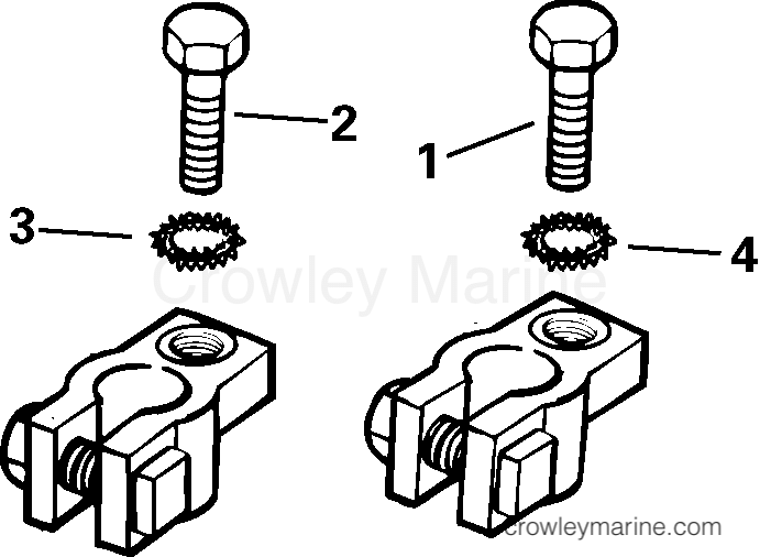 2005 Outboard 115 - J115GLSOB - BATTERY TERMINAL KIT