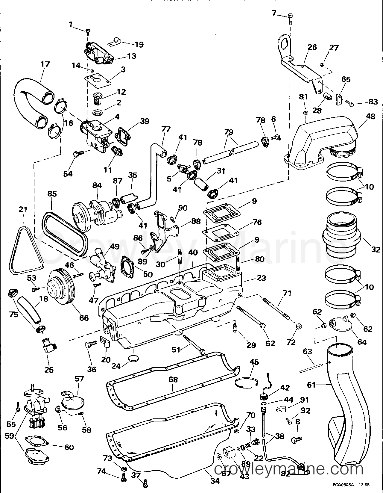 1996 Stern Drive 3 - 302CMNCA - COOLING & OILING