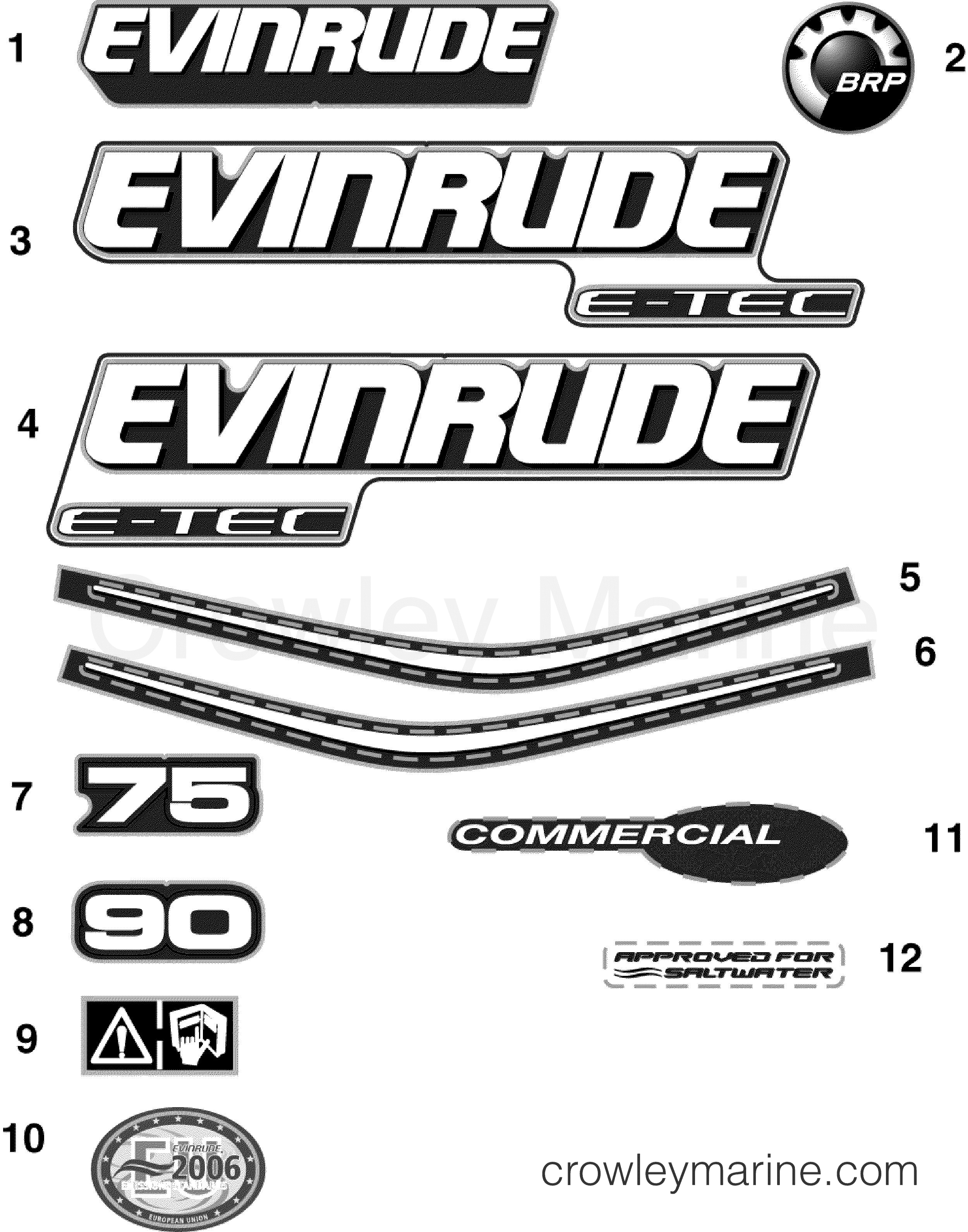 2012 Outboard 75 - E75DPLINC - DECALS - BLUE