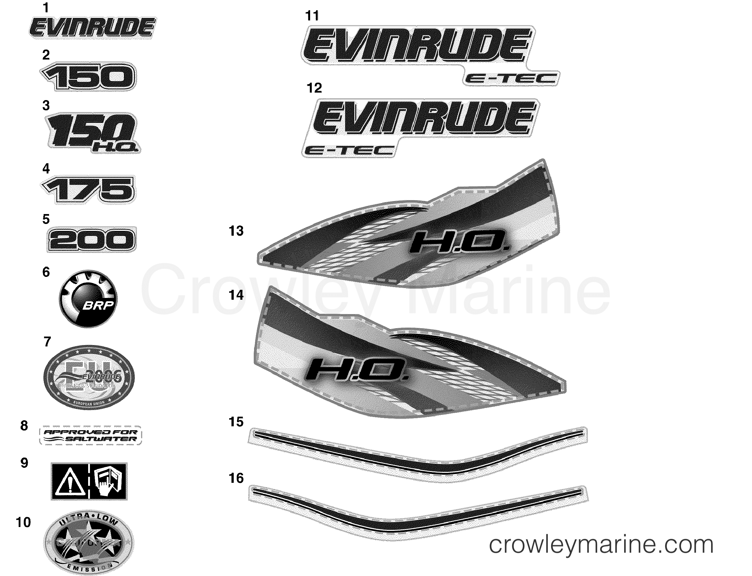 2010 Evinrude Outboards 150 - E150DCXISF DECALS section
